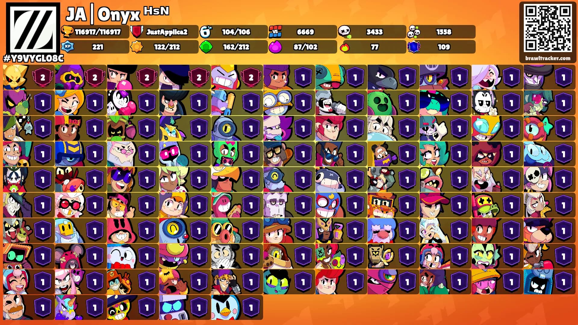 JA|Onyx ᴴˢᴺ's Ranks