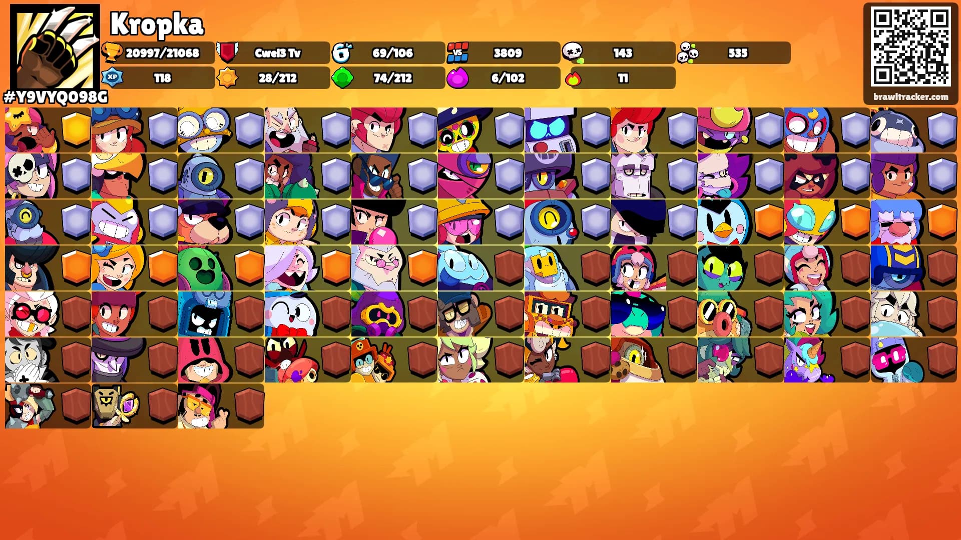 Kropka's Ranks