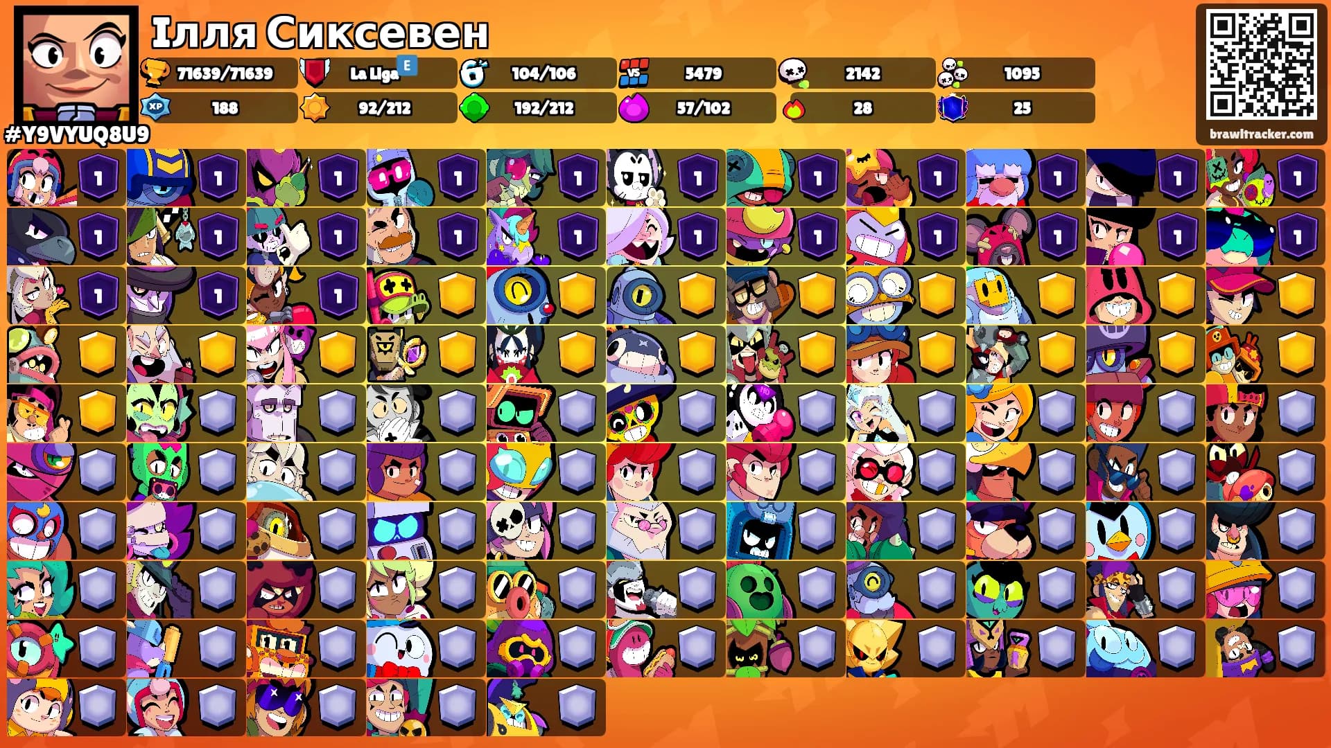Iлля Сиксевен's Ranks