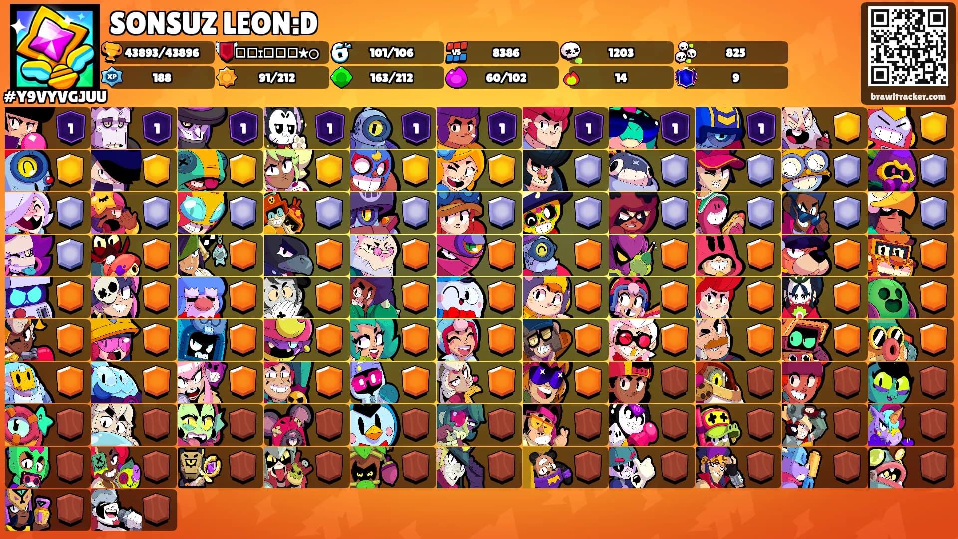 SONSUZ LEON:D's Ranks