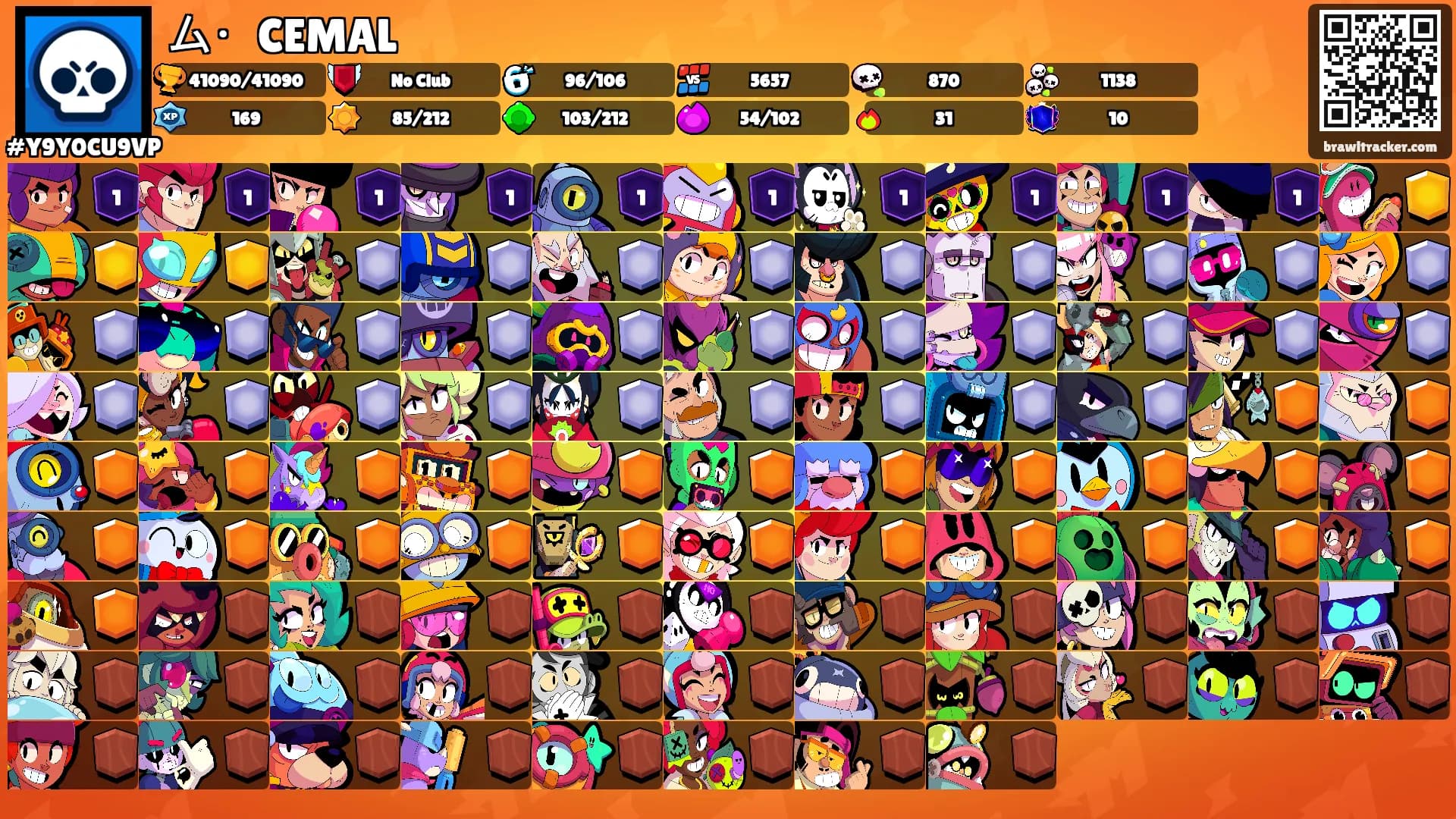 ム・CEMAL's Ranks