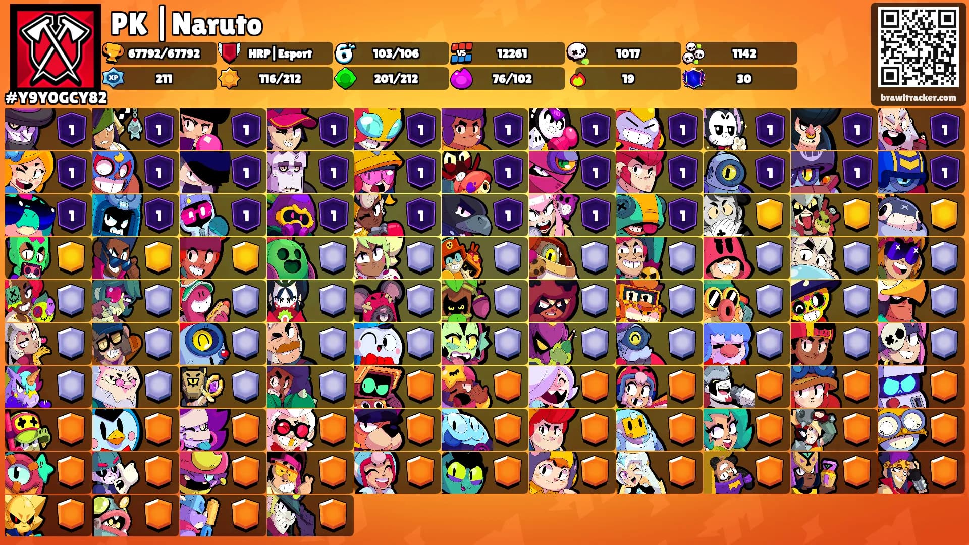 PK |Naruto's Ranks