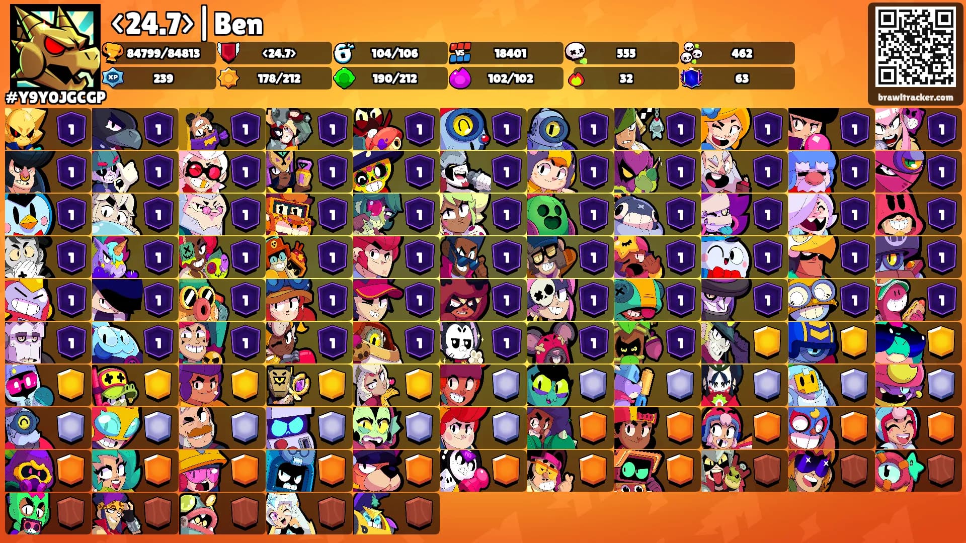 <24.7>|Ben's Ranks
