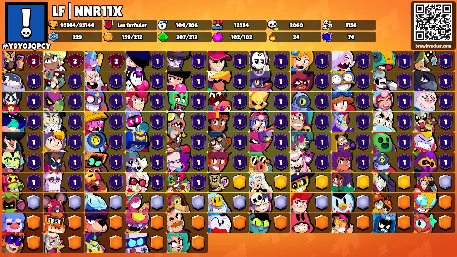 LF|NNR11X's Ranks