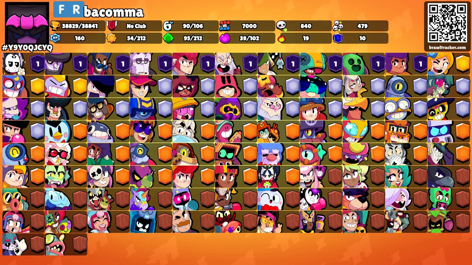 🇫🇷bacomma's Ranks