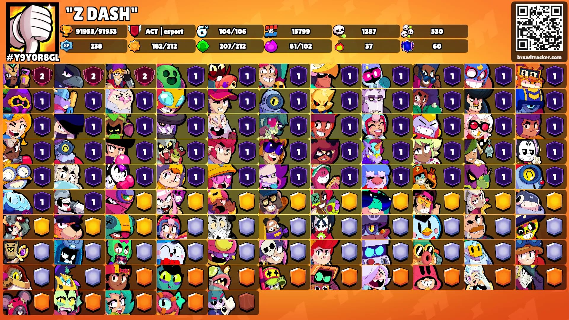 "Z DASH"'s Ranks