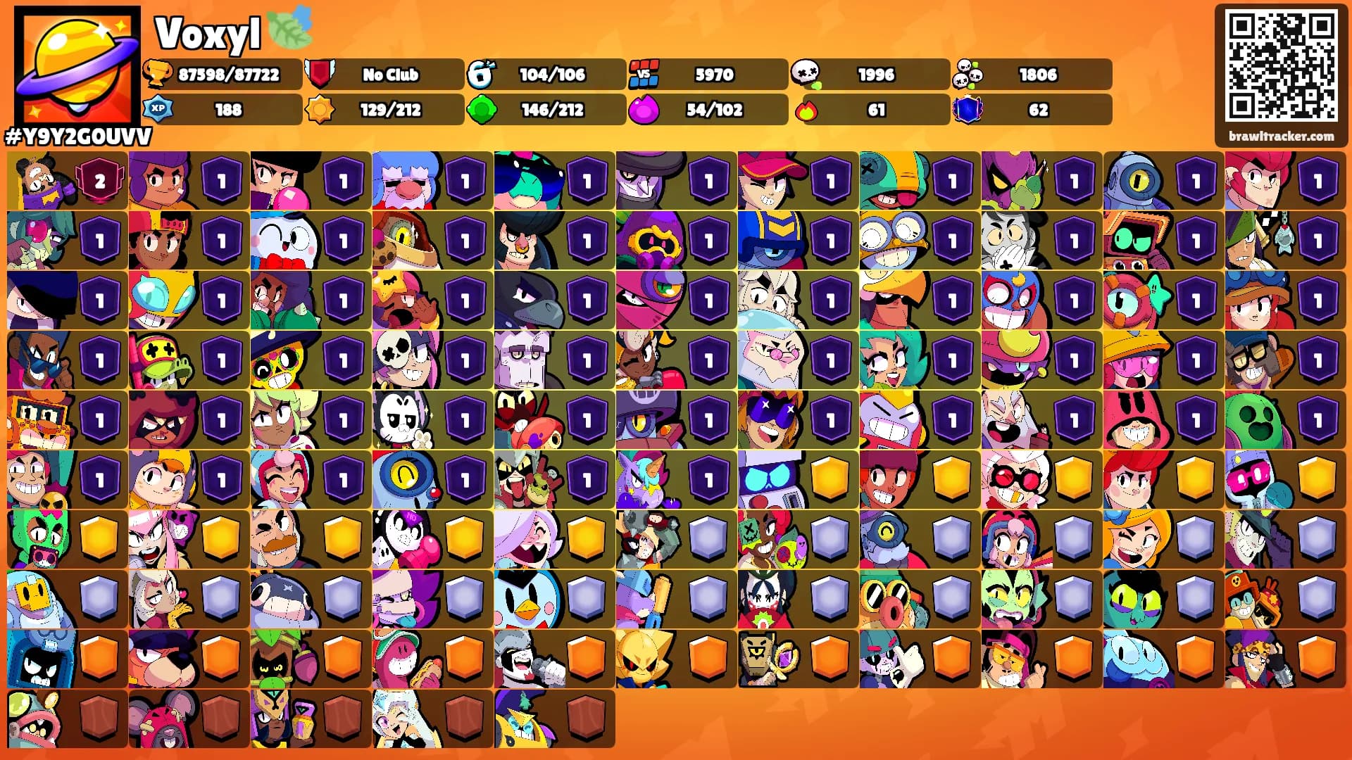 Voxyl 🍃's Ranks