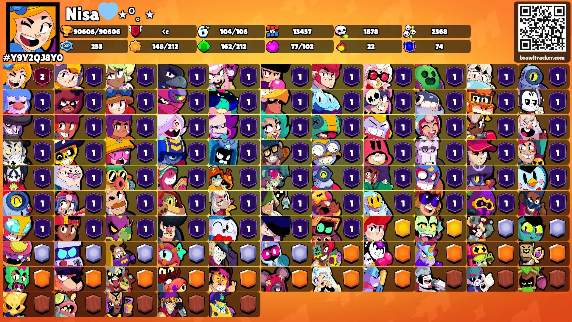 Nisa🩵‏⋆°｡⋆'s Ranks
