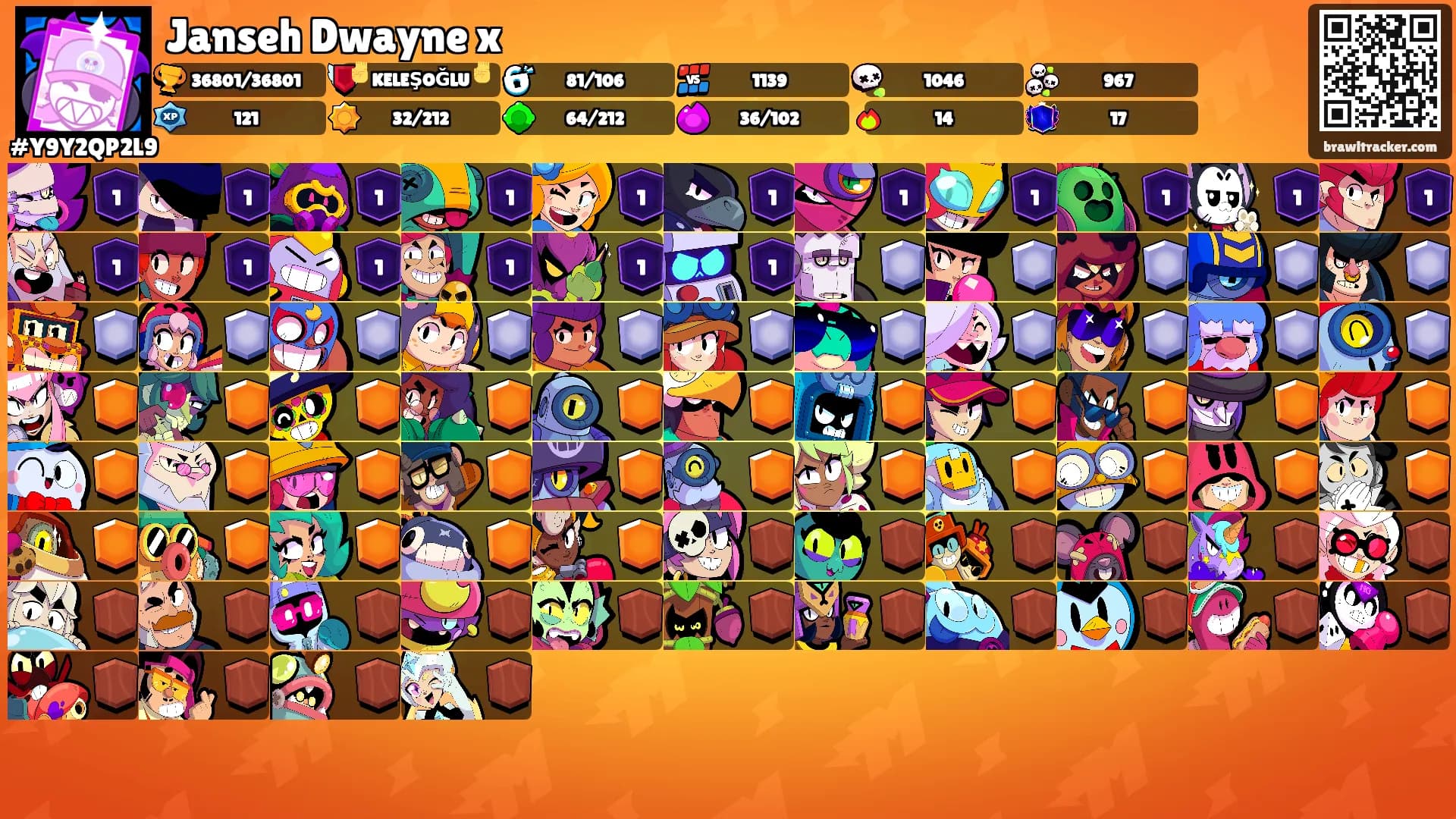 Janseh Dwayne x's Ranks