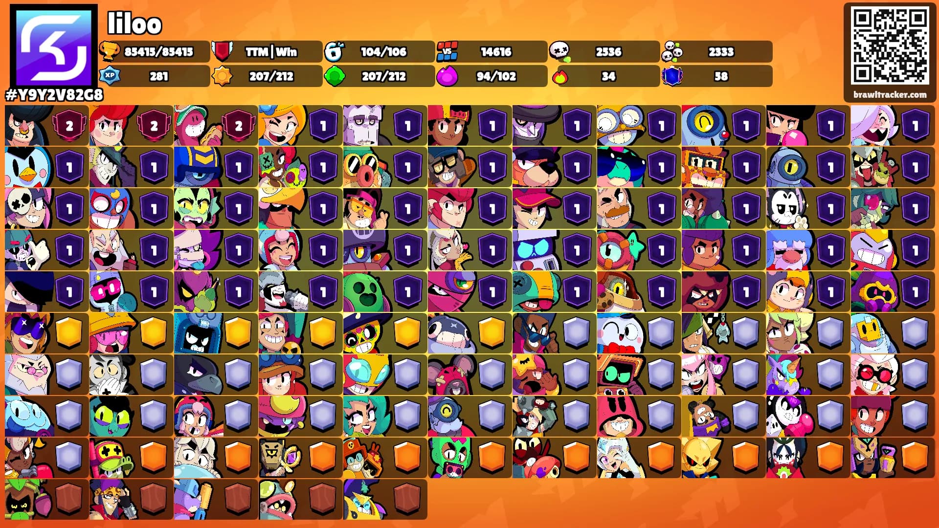 liloo's Ranks