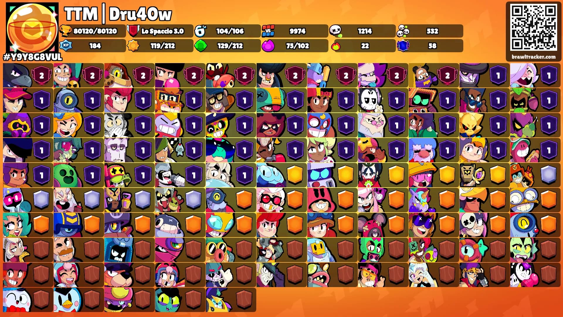 TTM|Dru40w's Ranks