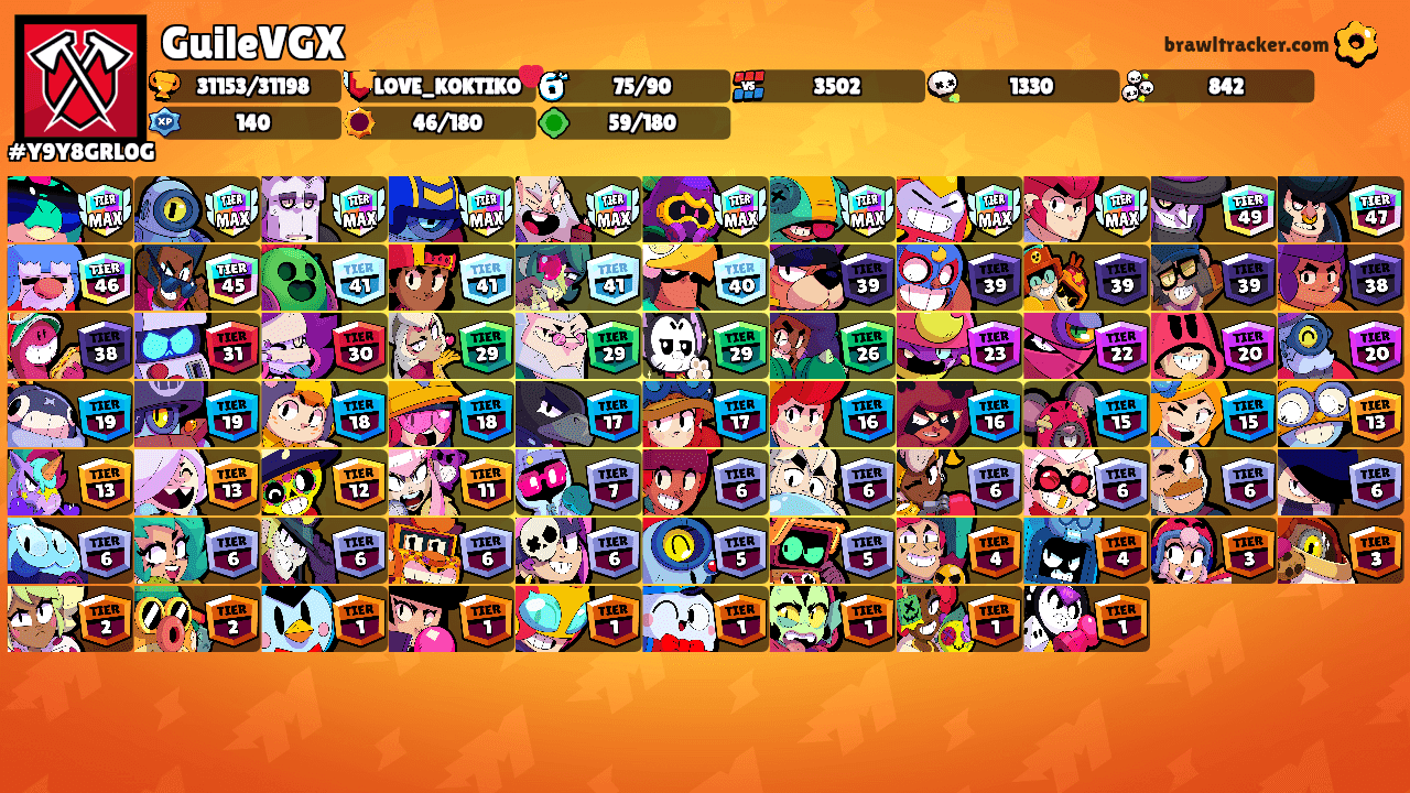 GuileVGX's Ranks