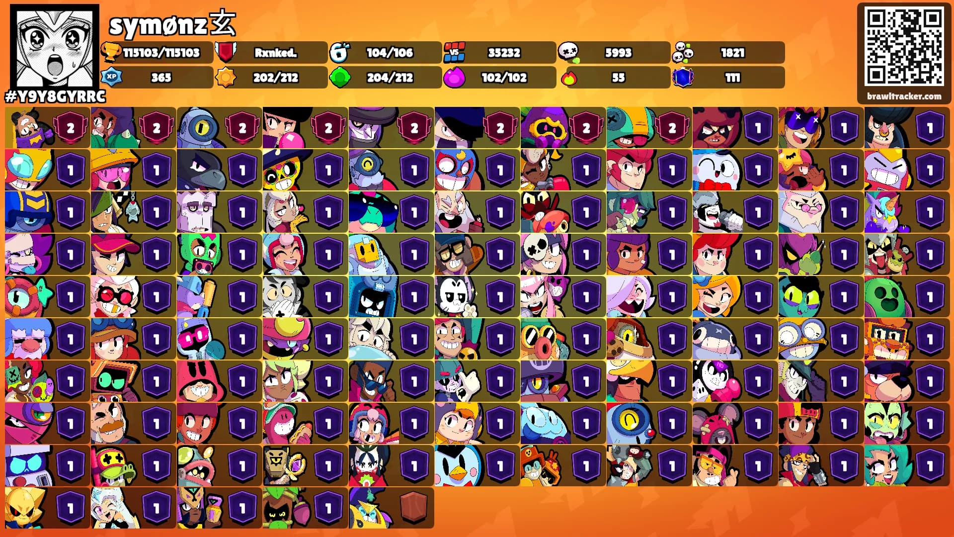 symønz玄's Ranks
