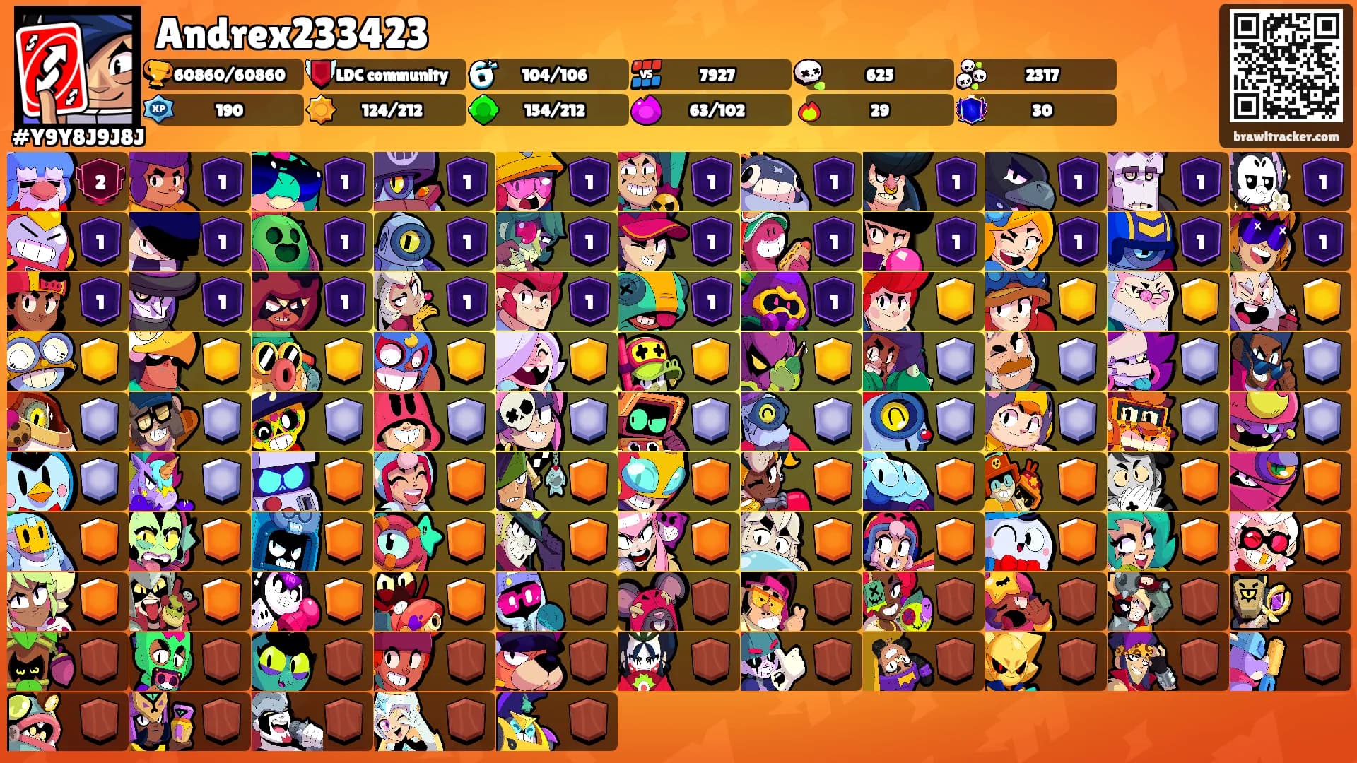 Andrex233423's Ranks