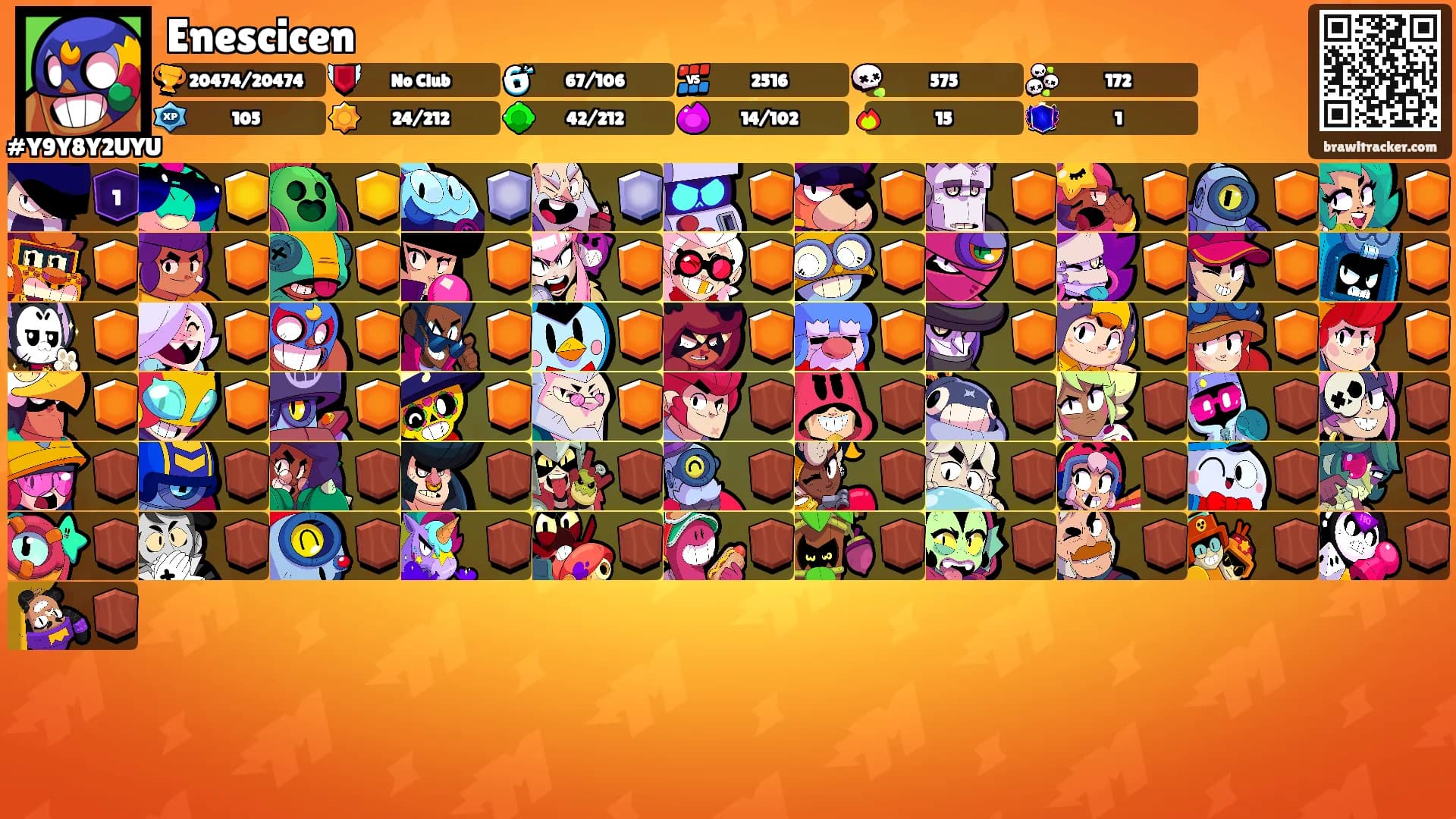 Enescicen's Ranks