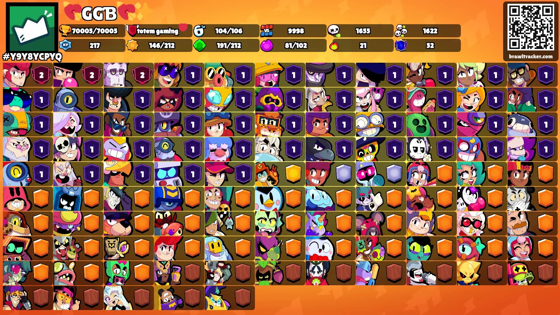💘GGƁ💘✨'s Ranks