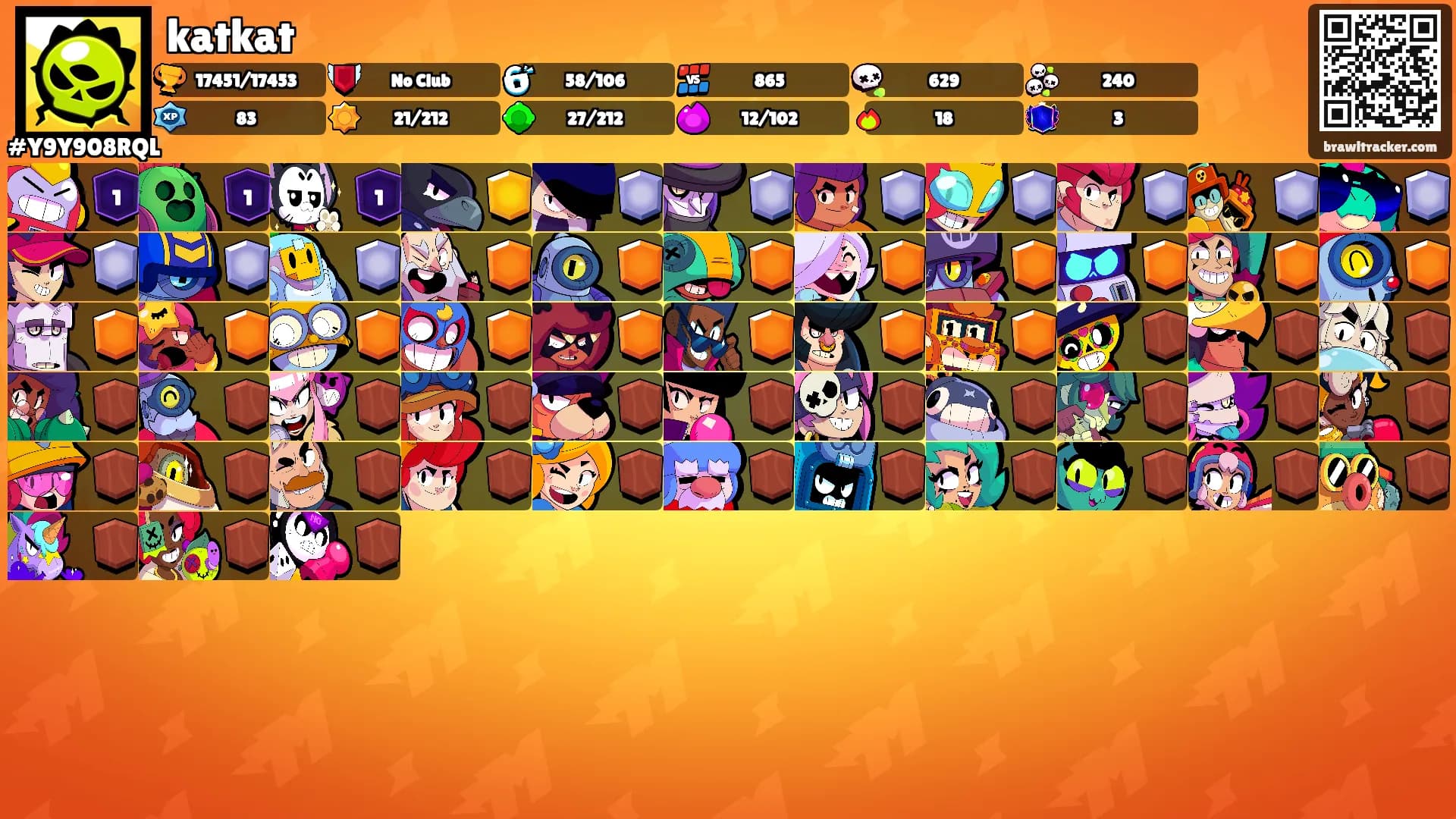 katkat's Ranks
