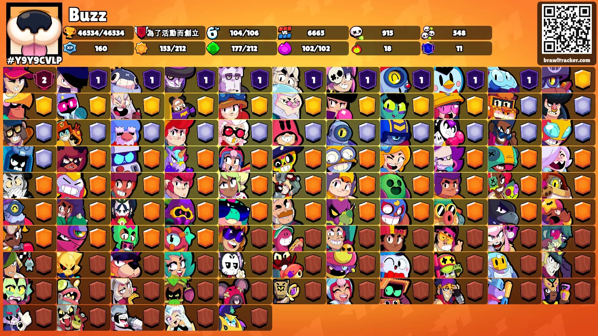 Buzz's Ranks