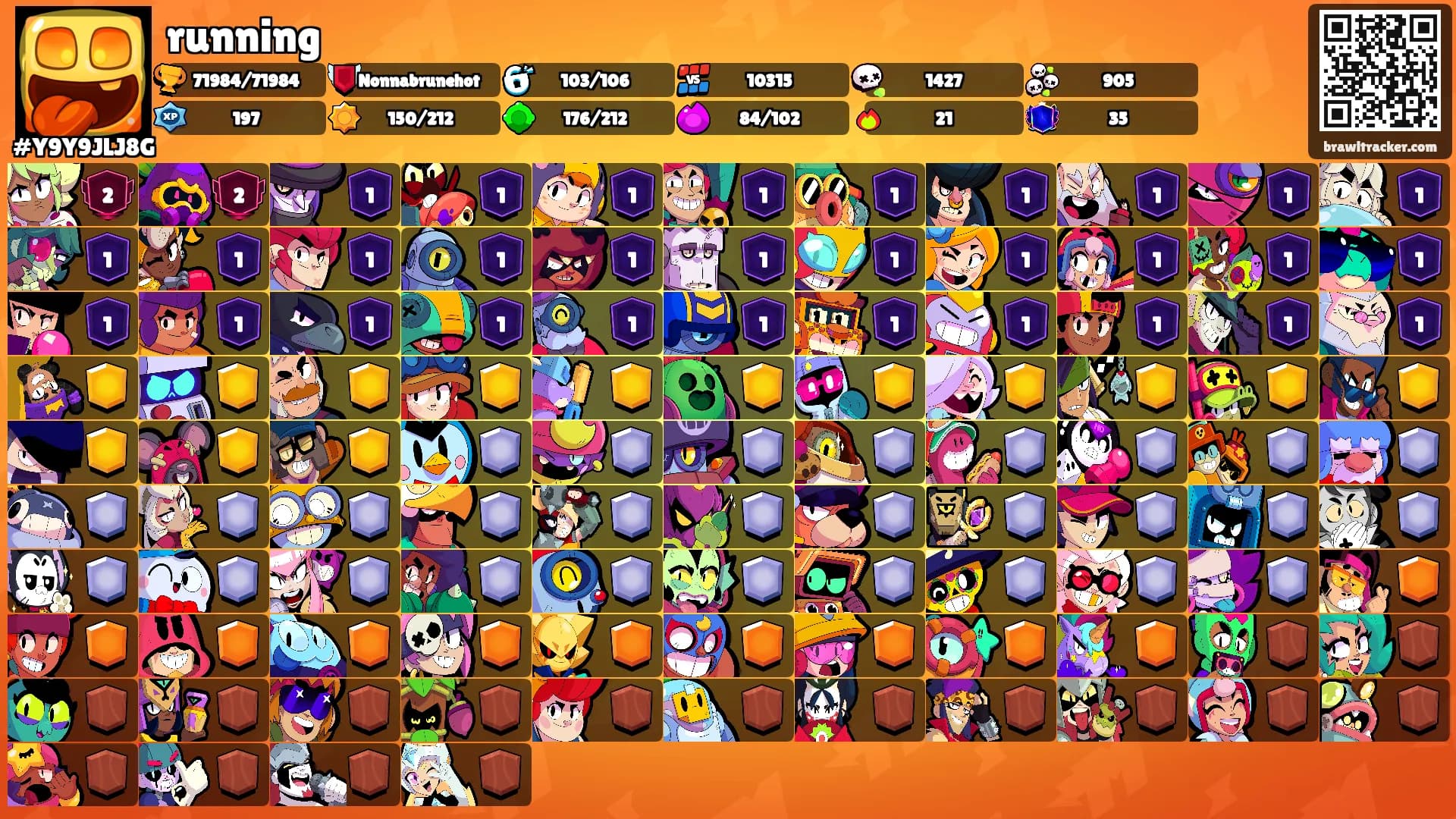 running's Ranks