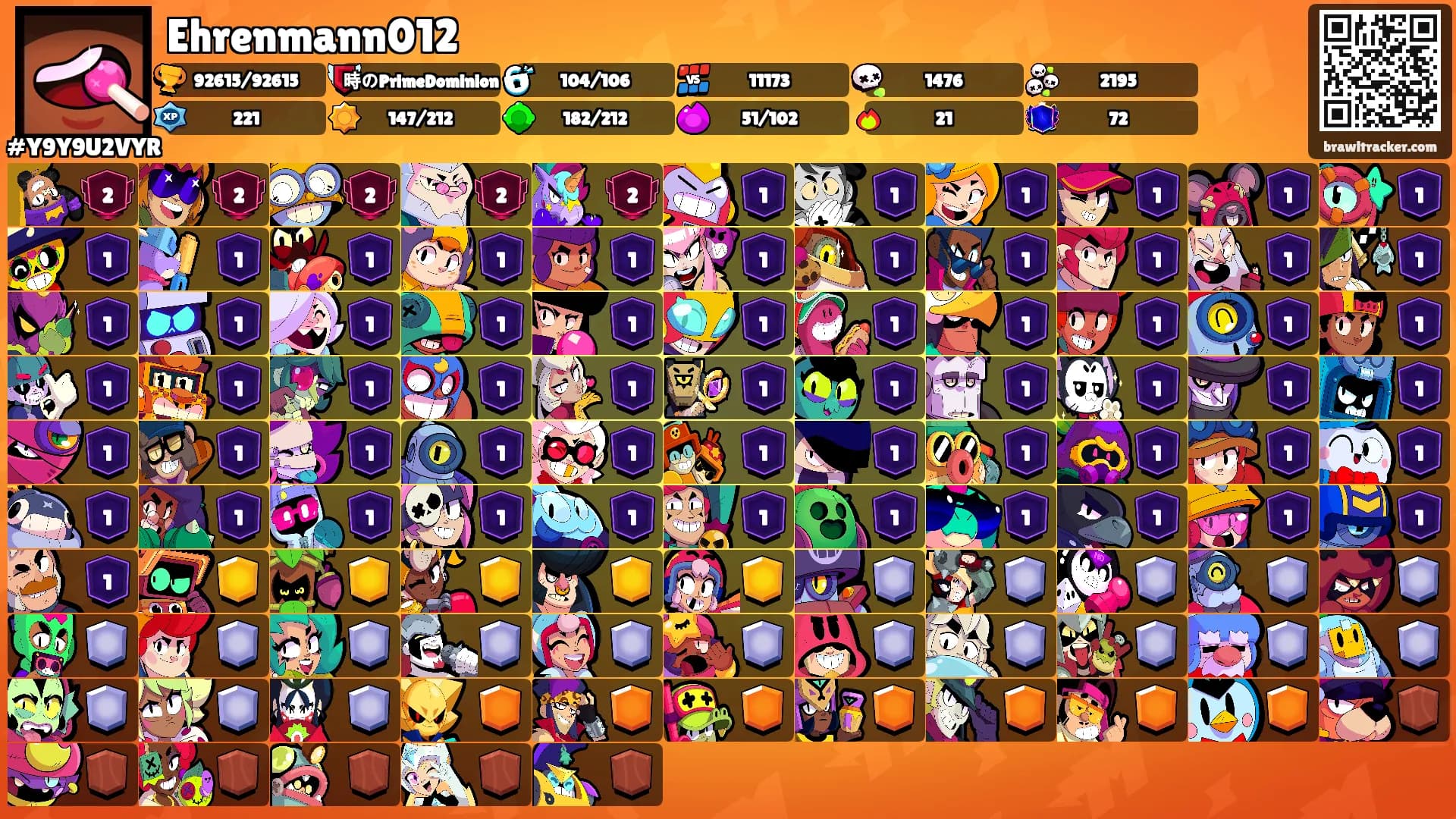 Ehrenmann012's Ranks