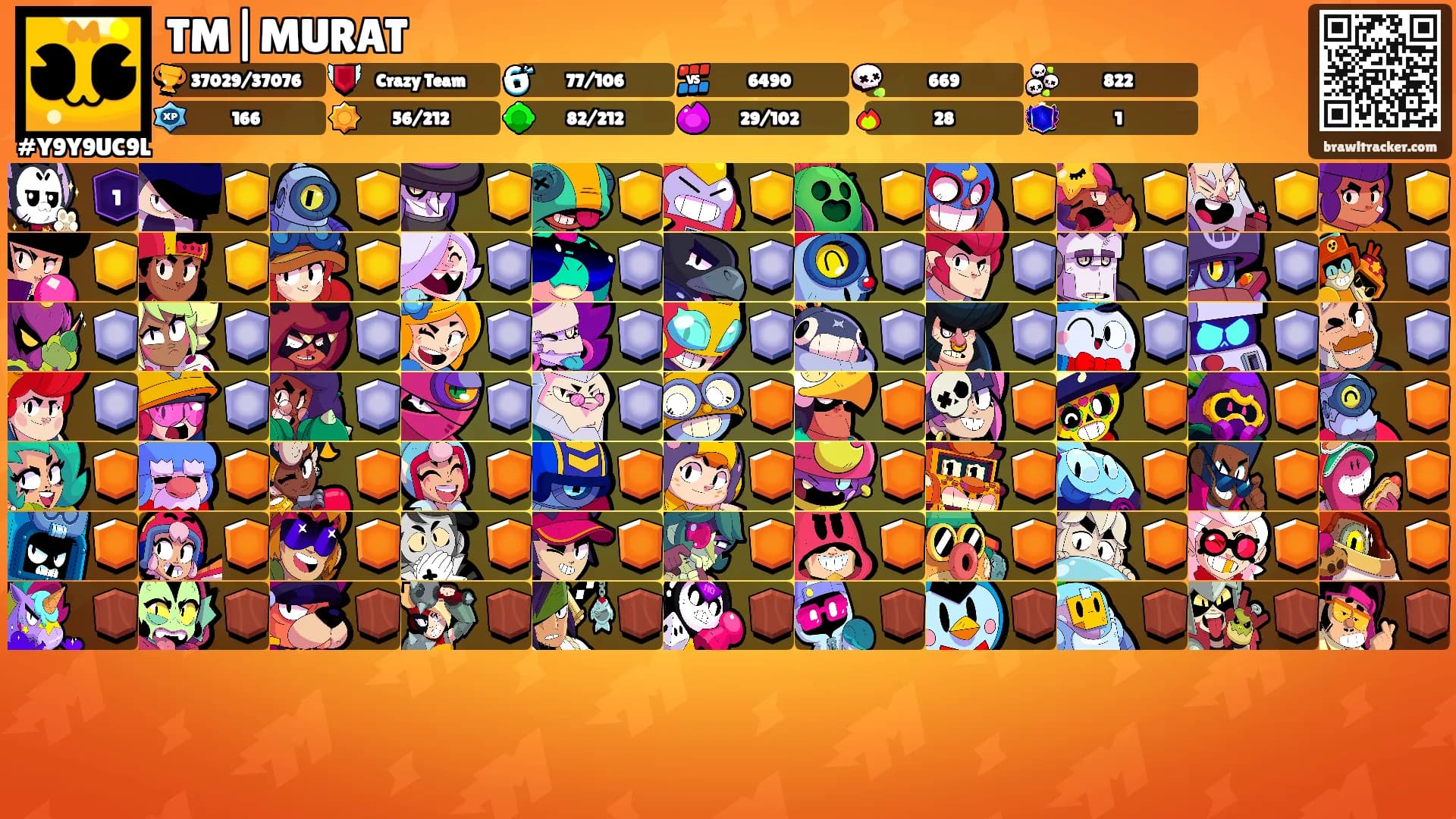 TM|MURAT's Ranks
