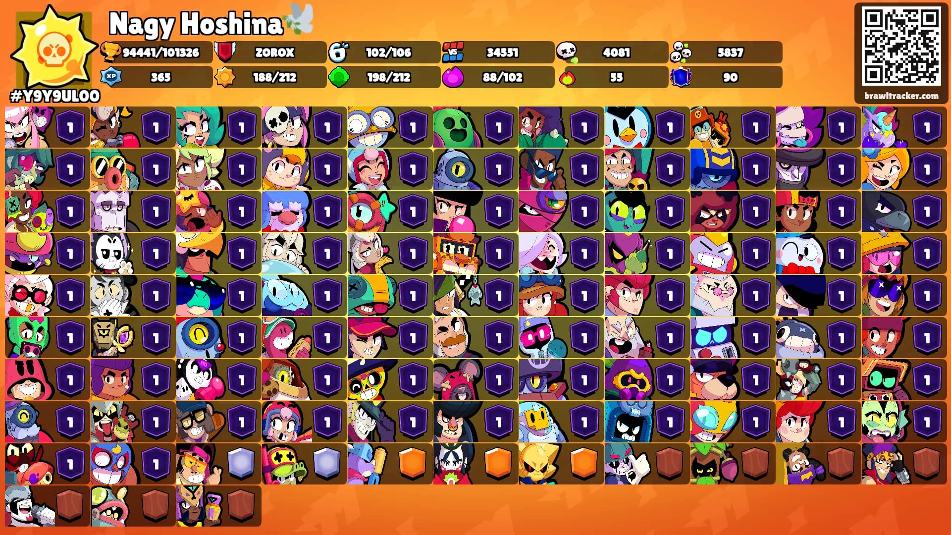 Nagy Hoshina🕊️'s Ranks