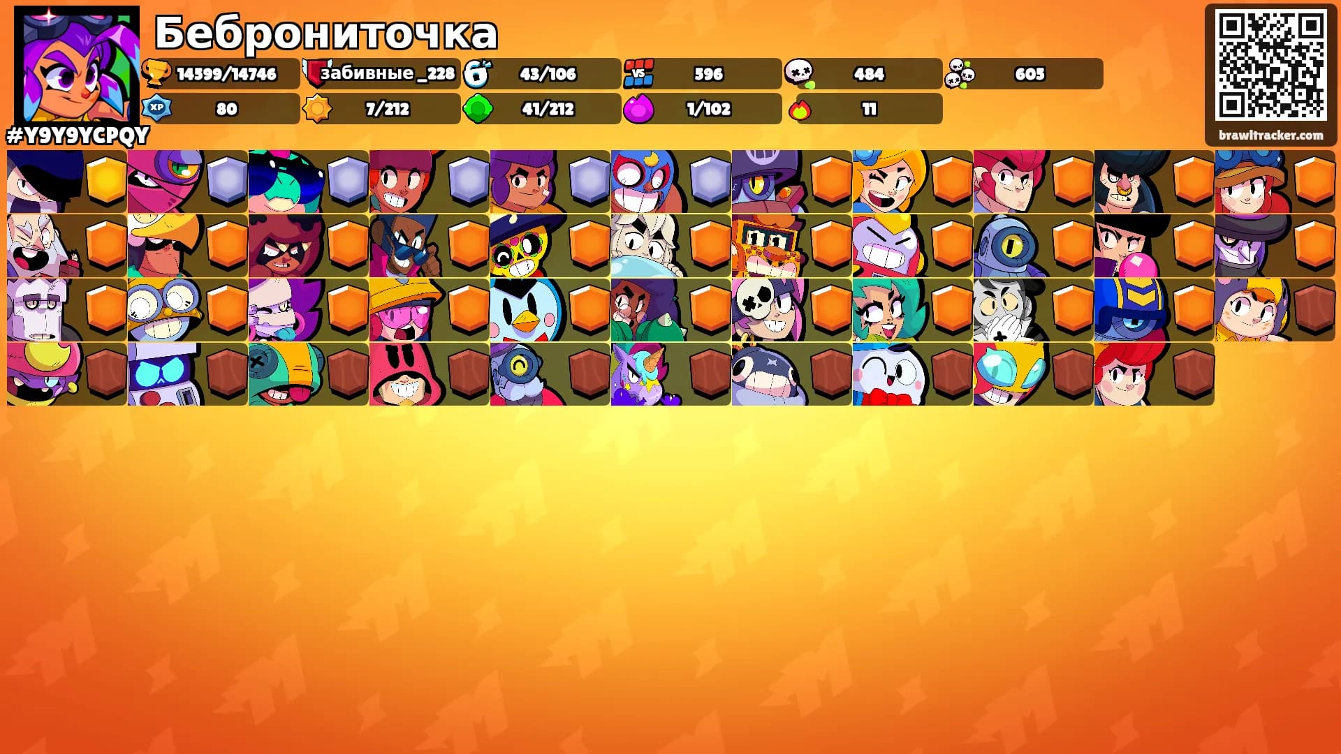 Беброниточка's Ranks