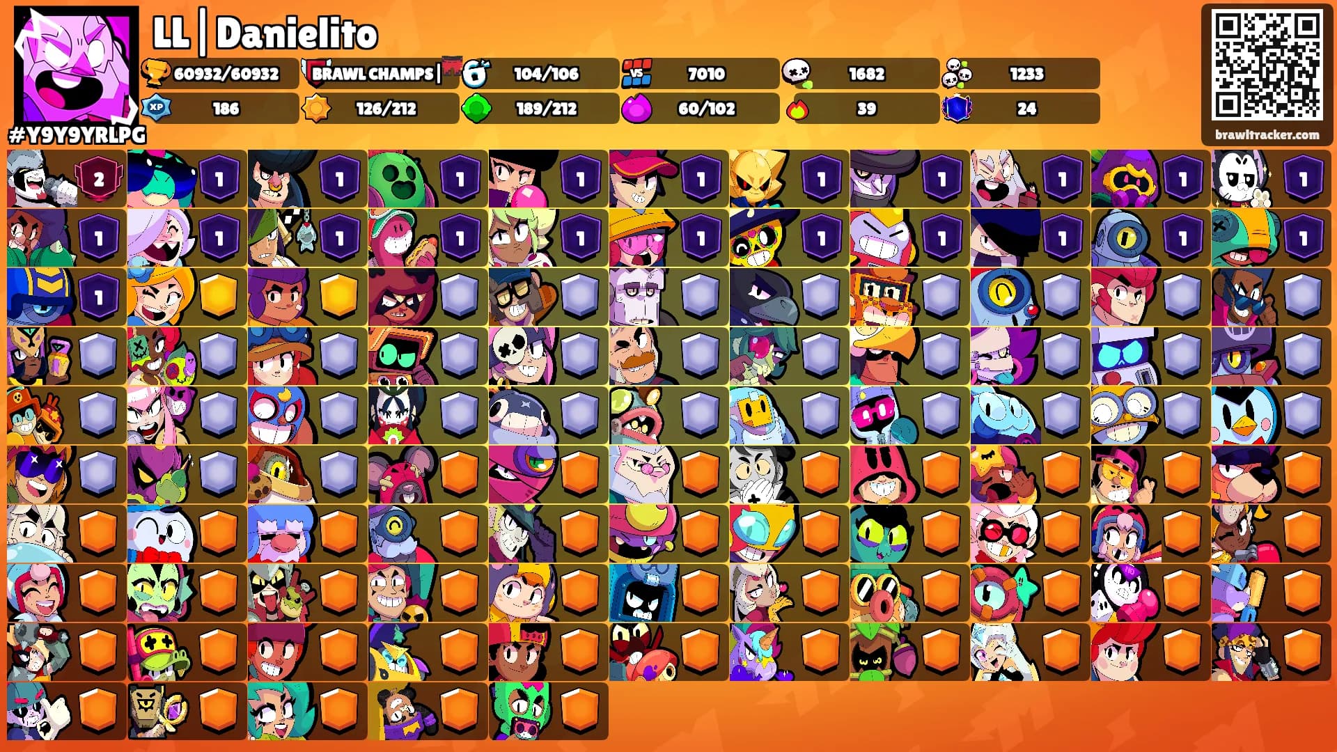 LL|Danielito's Ranks