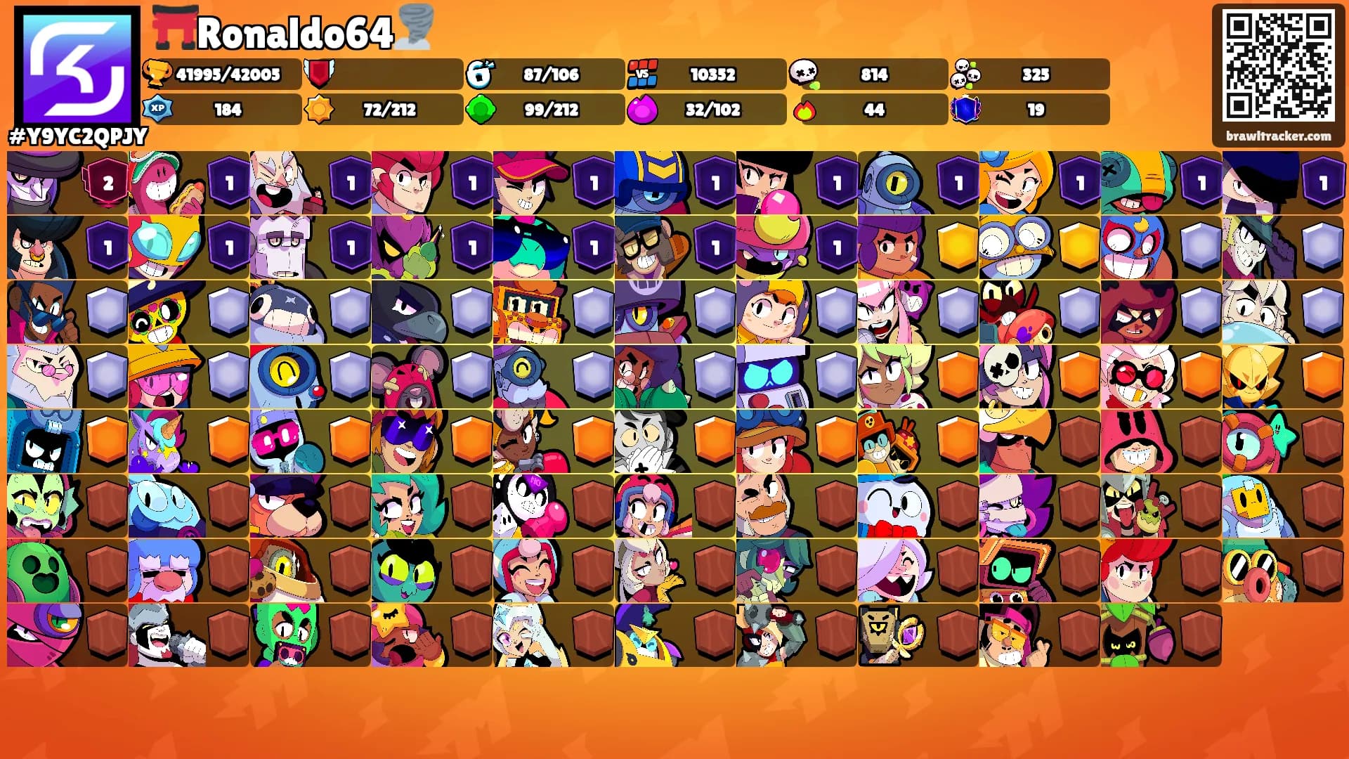 ⛩️Ronaldo64🌪️'s Ranks