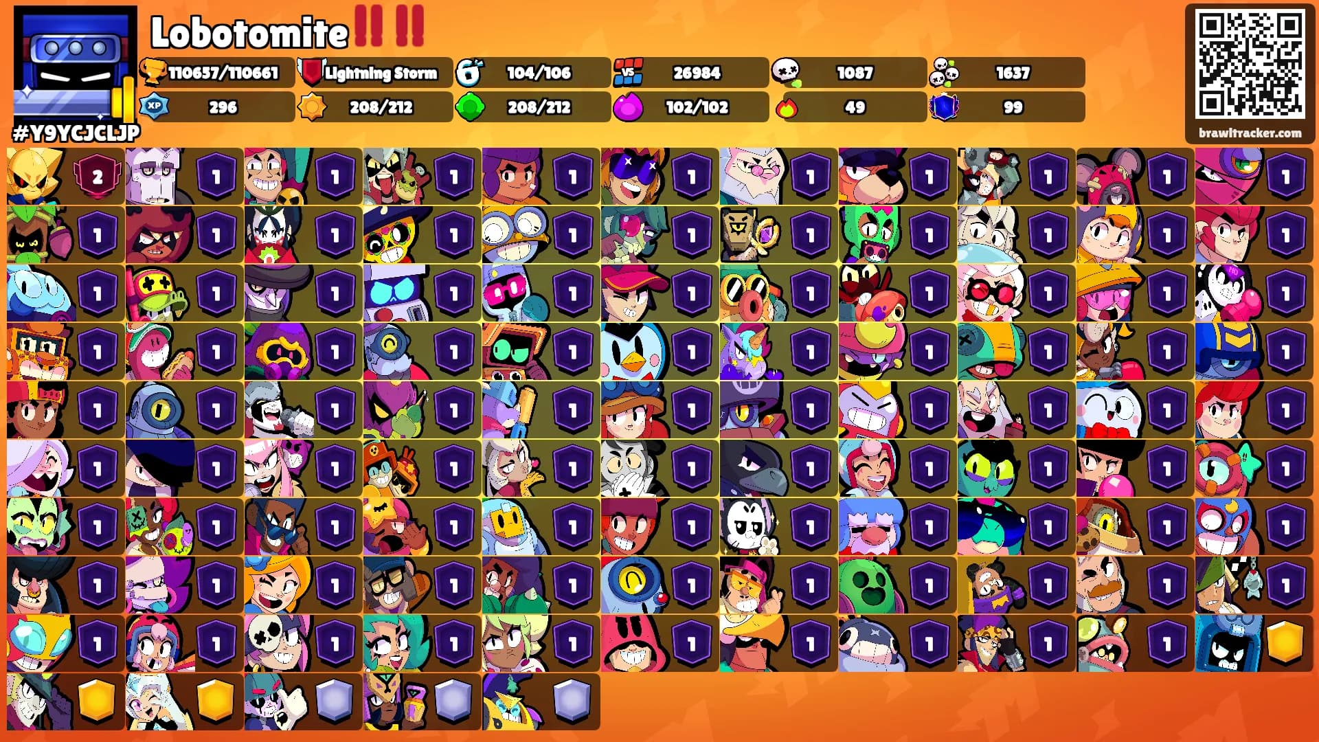Lobotomite‼️‼️'s Ranks