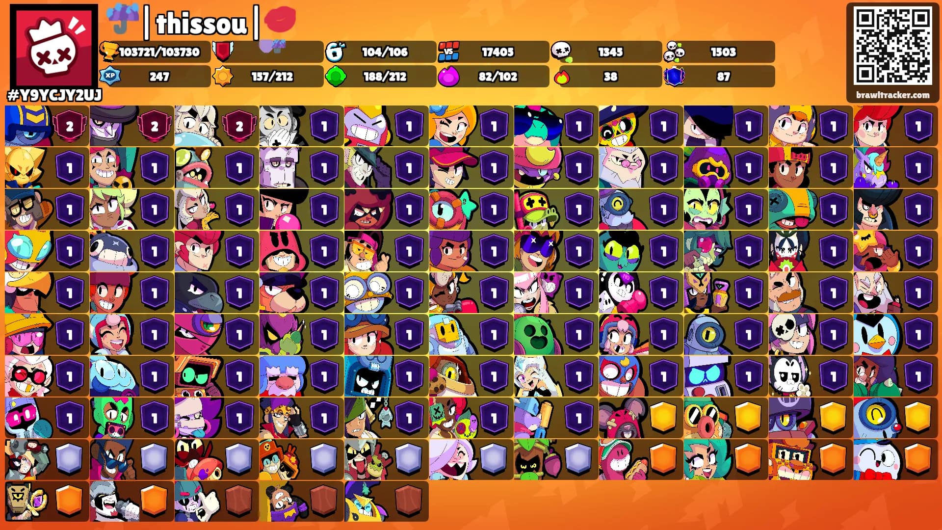 ☔️|thissou|💋's Ranks