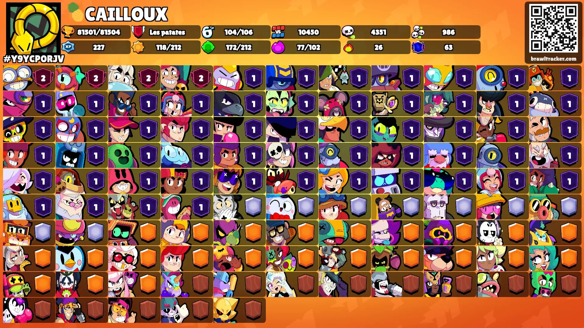 🍍CAILLOUX🏎's Ranks