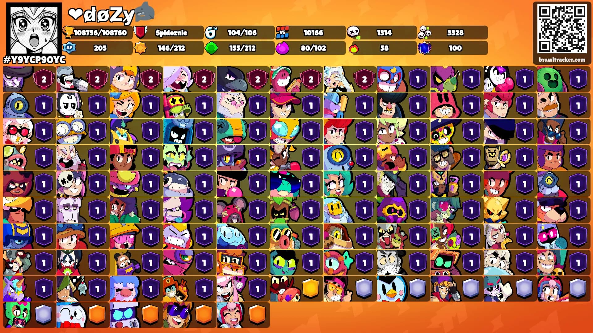 ❤d̷̷o̷̷Z̷̷y̷̷🦈's Ranks