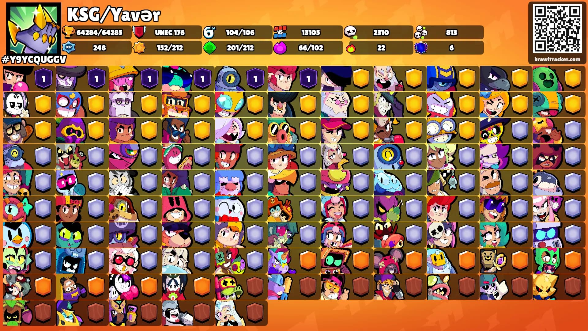 KSG/Yavər's Ranks