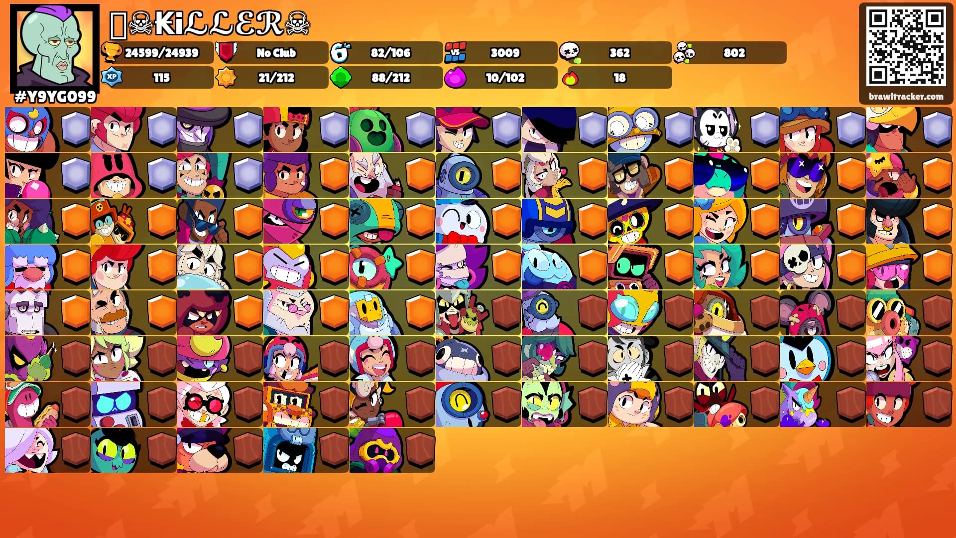 ꧁☠︎₭iℒℒℰℛ☠︎꧂'s Ranks