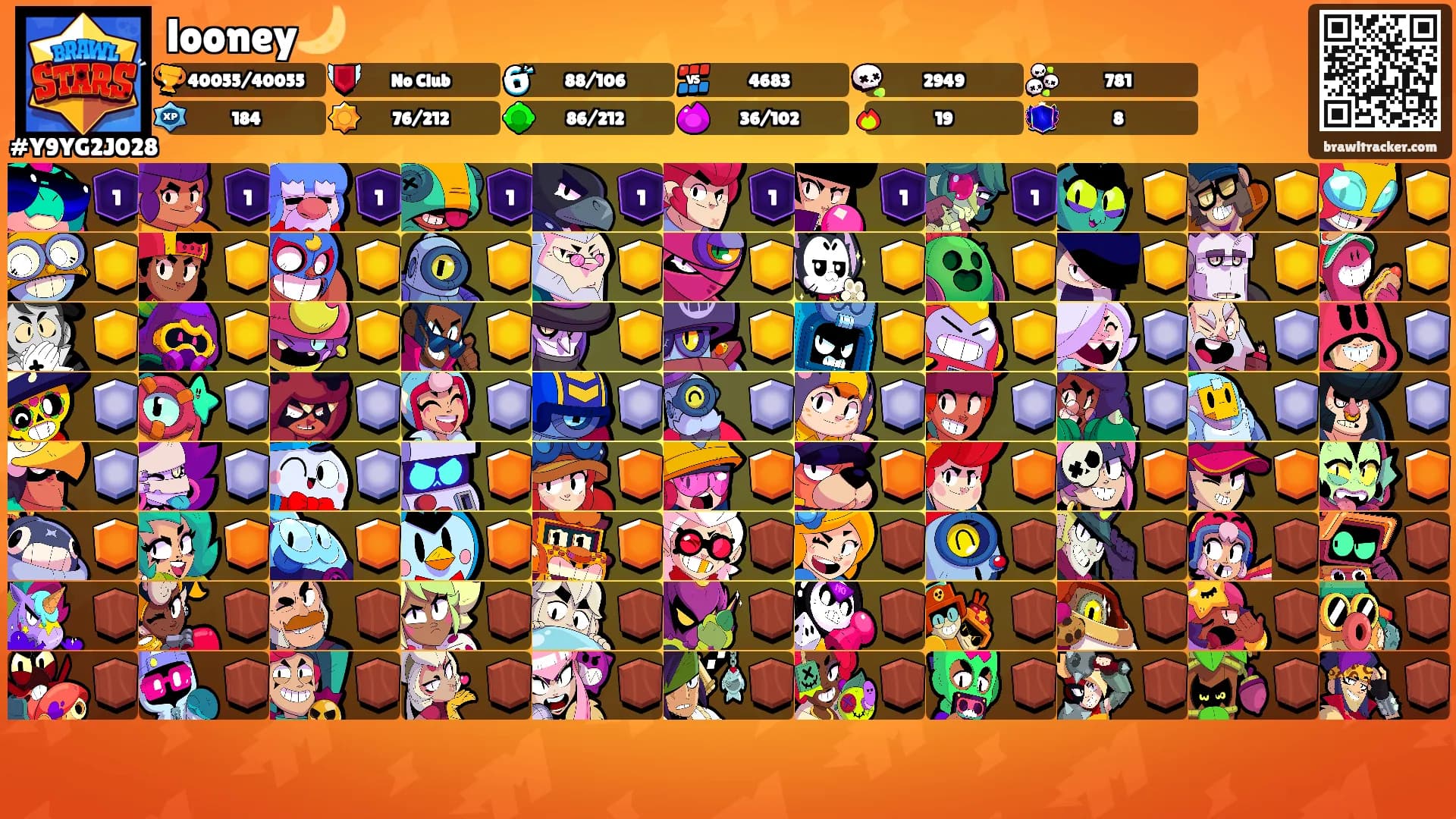 looney🌙's Ranks