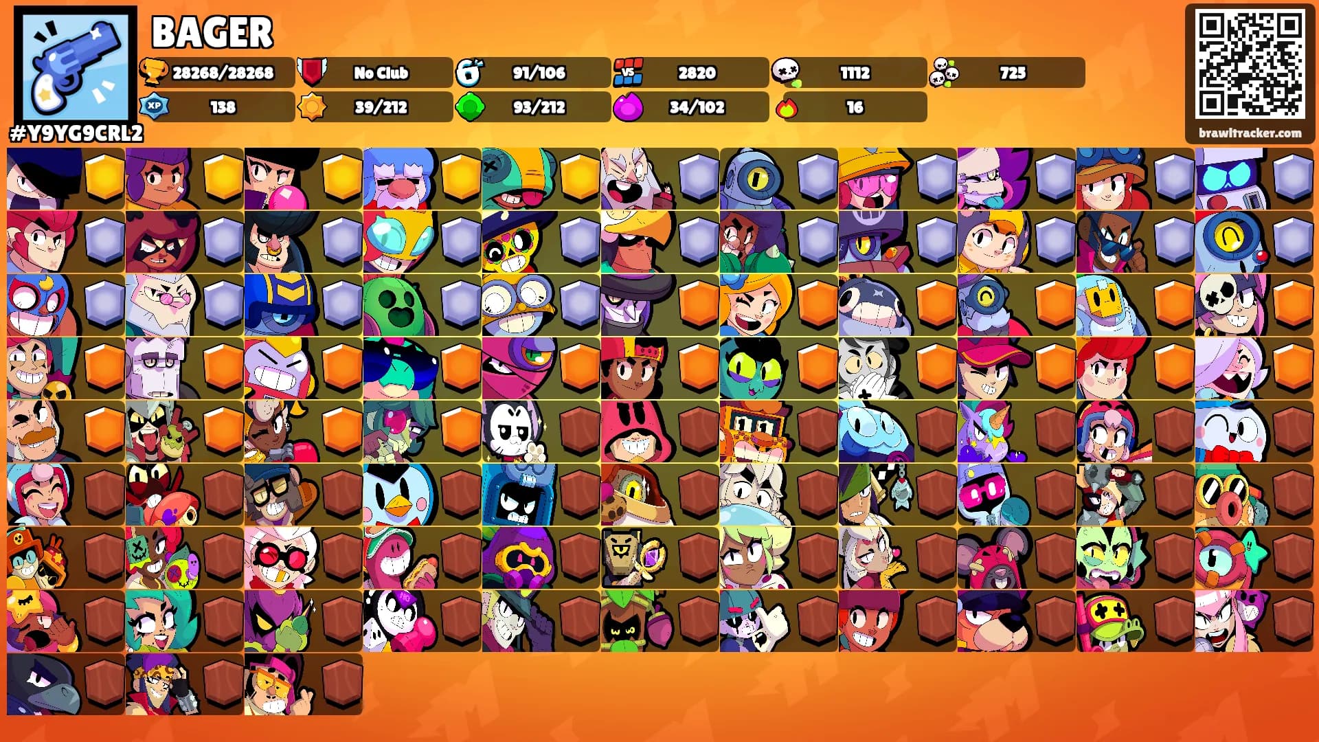 BAGER's Ranks