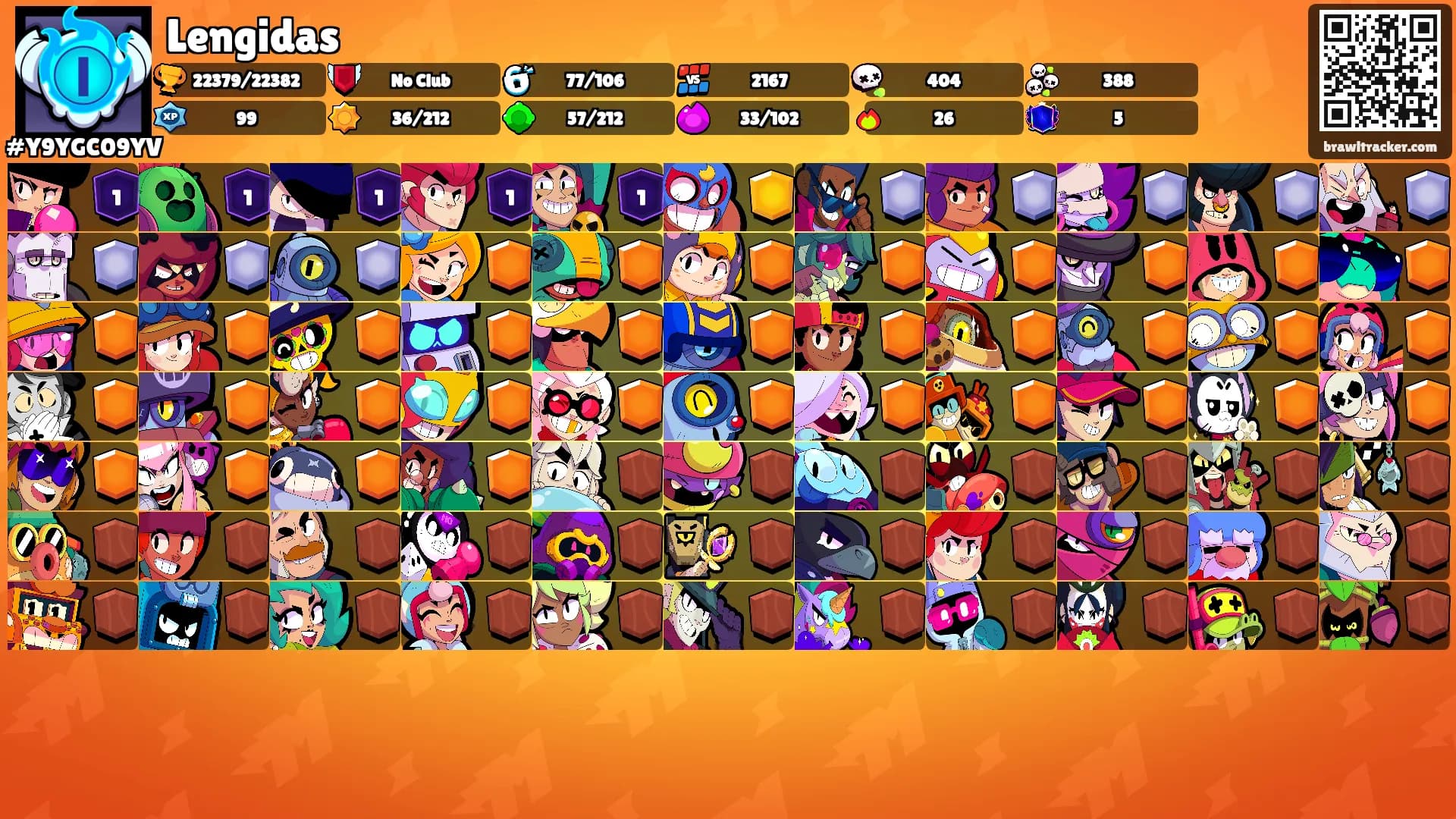 Lengidas's Ranks
