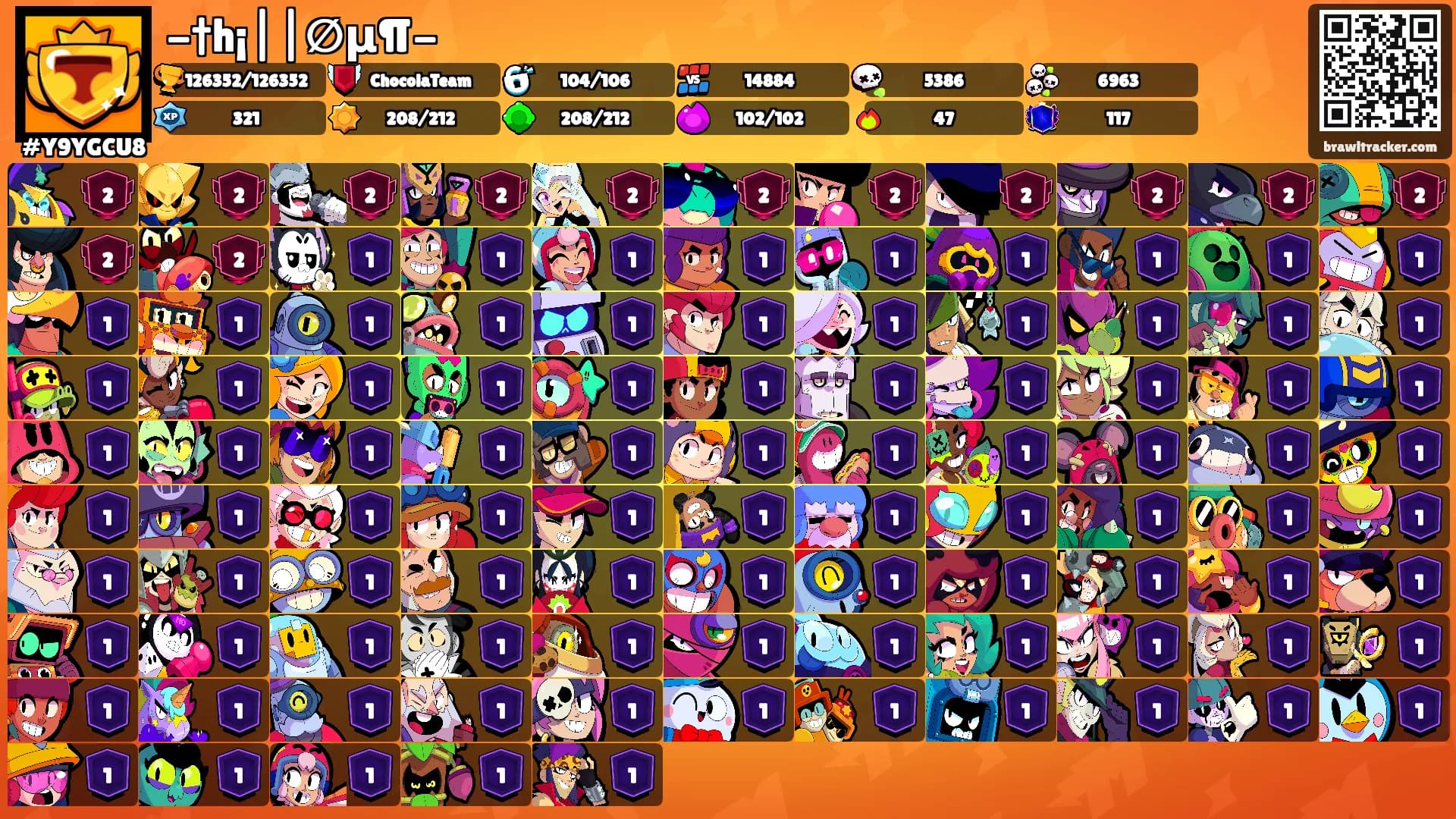 -†h¡||∅μ¶-'s Ranks