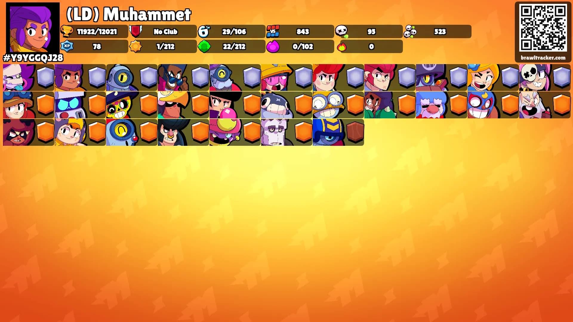 (LD) Muhammet's Ranks