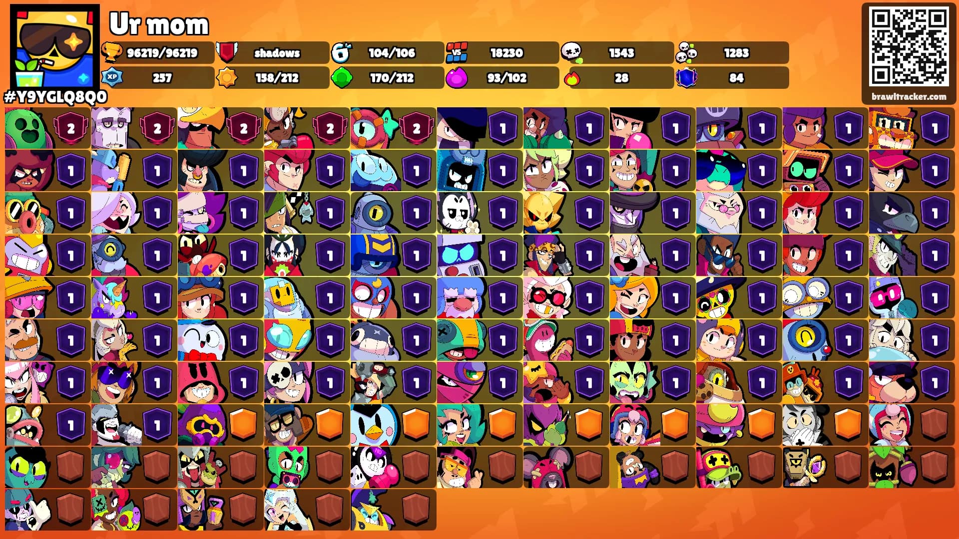 Ur mom's Ranks