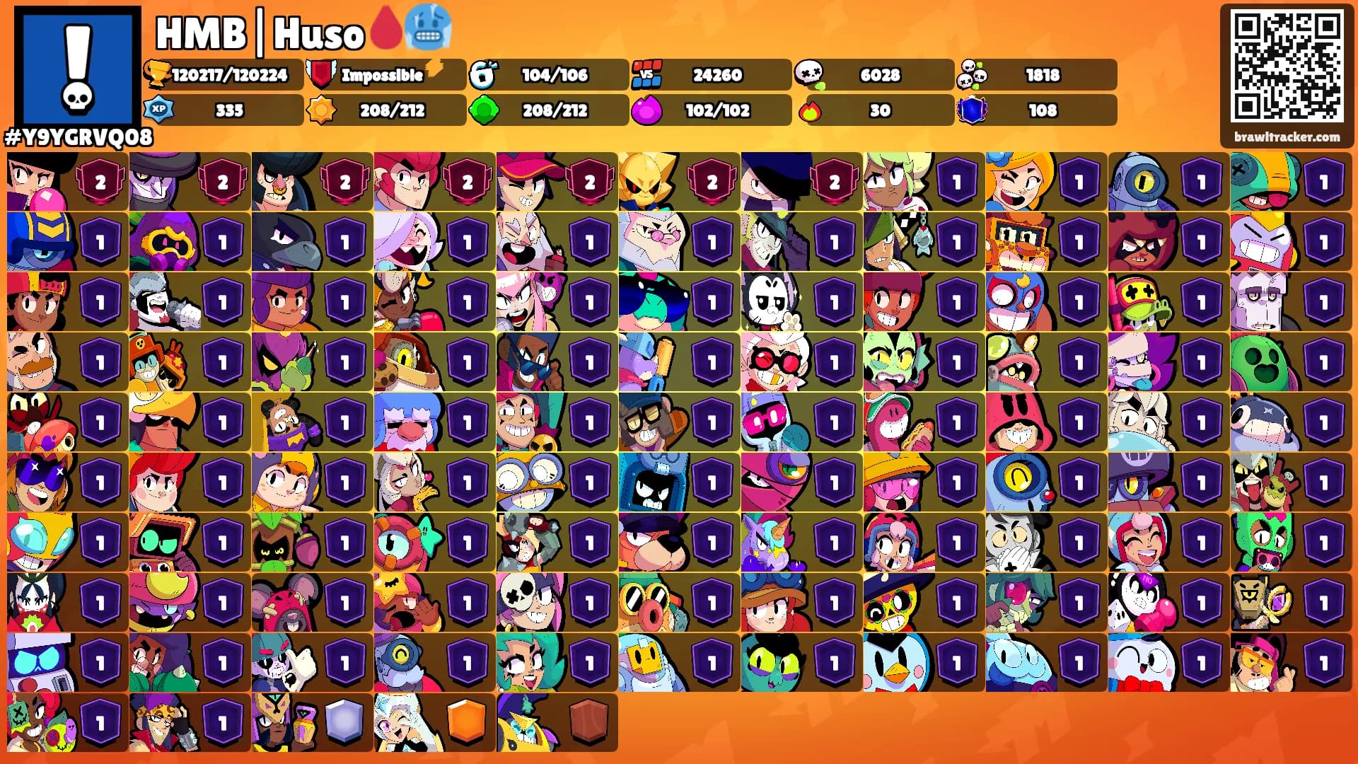 HMB|Huso🩸🥶's Ranks