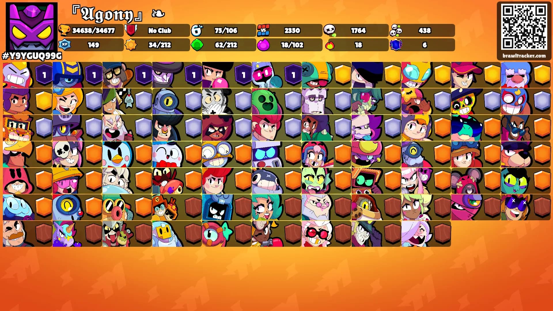 『𝕬𝖌𝖔𝖓𝖞』❧'s Ranks