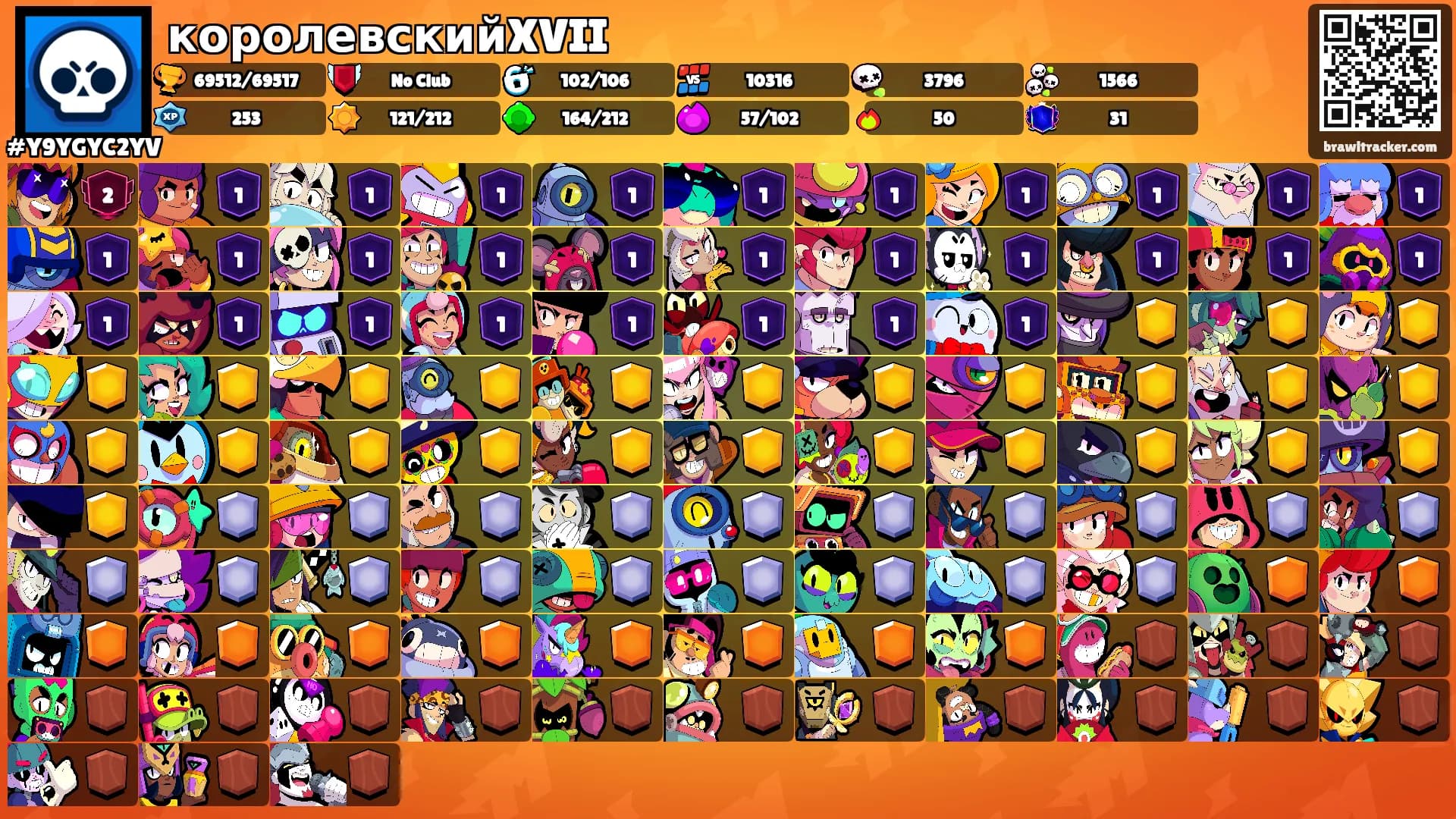 королевскийXVII's Ranks