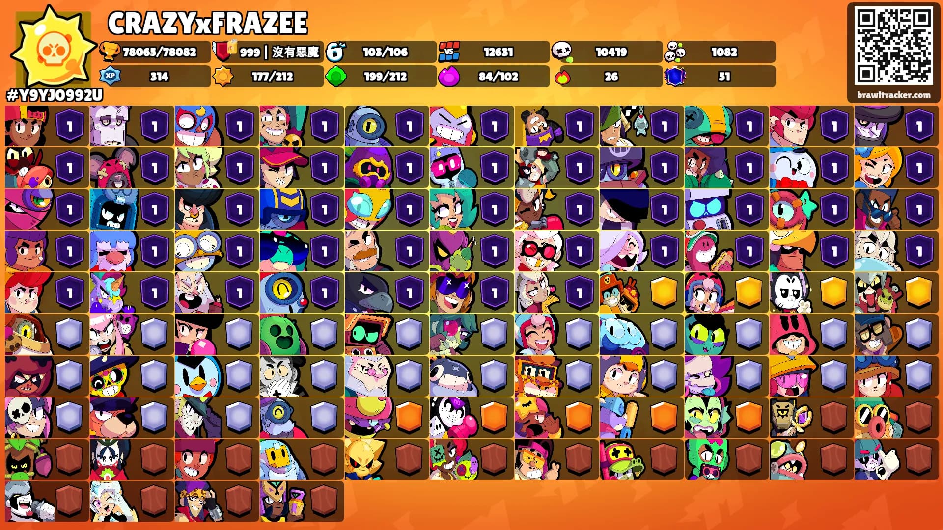 CRAZYxFRAZEE's Ranks