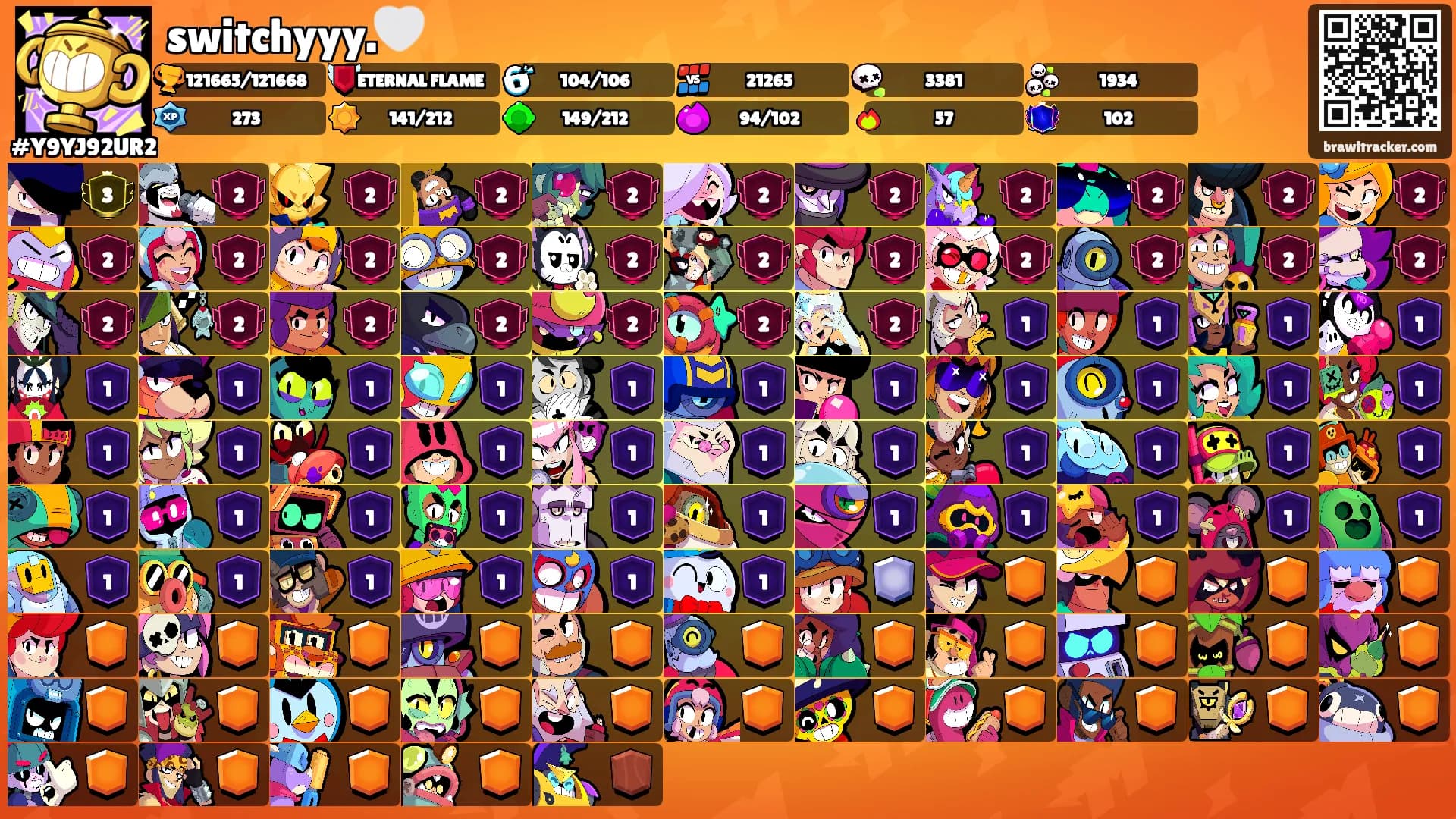 switchyyy.🤍's Ranks