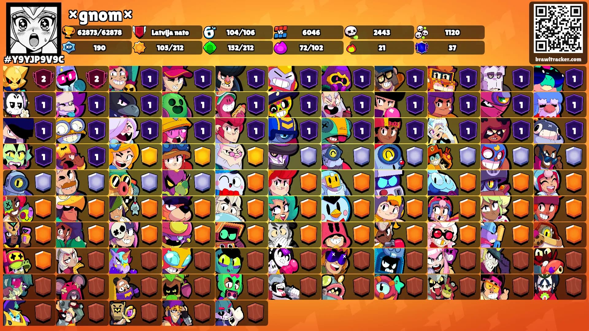 ×gnom×'s Ranks