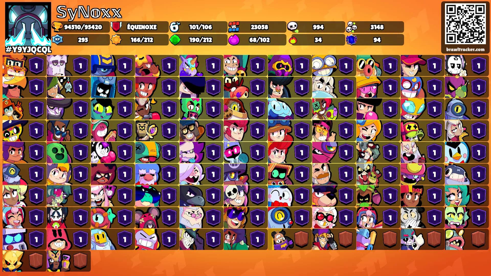 𝕊𝕪ℕ𝕠𝕩𝕩's Ranks