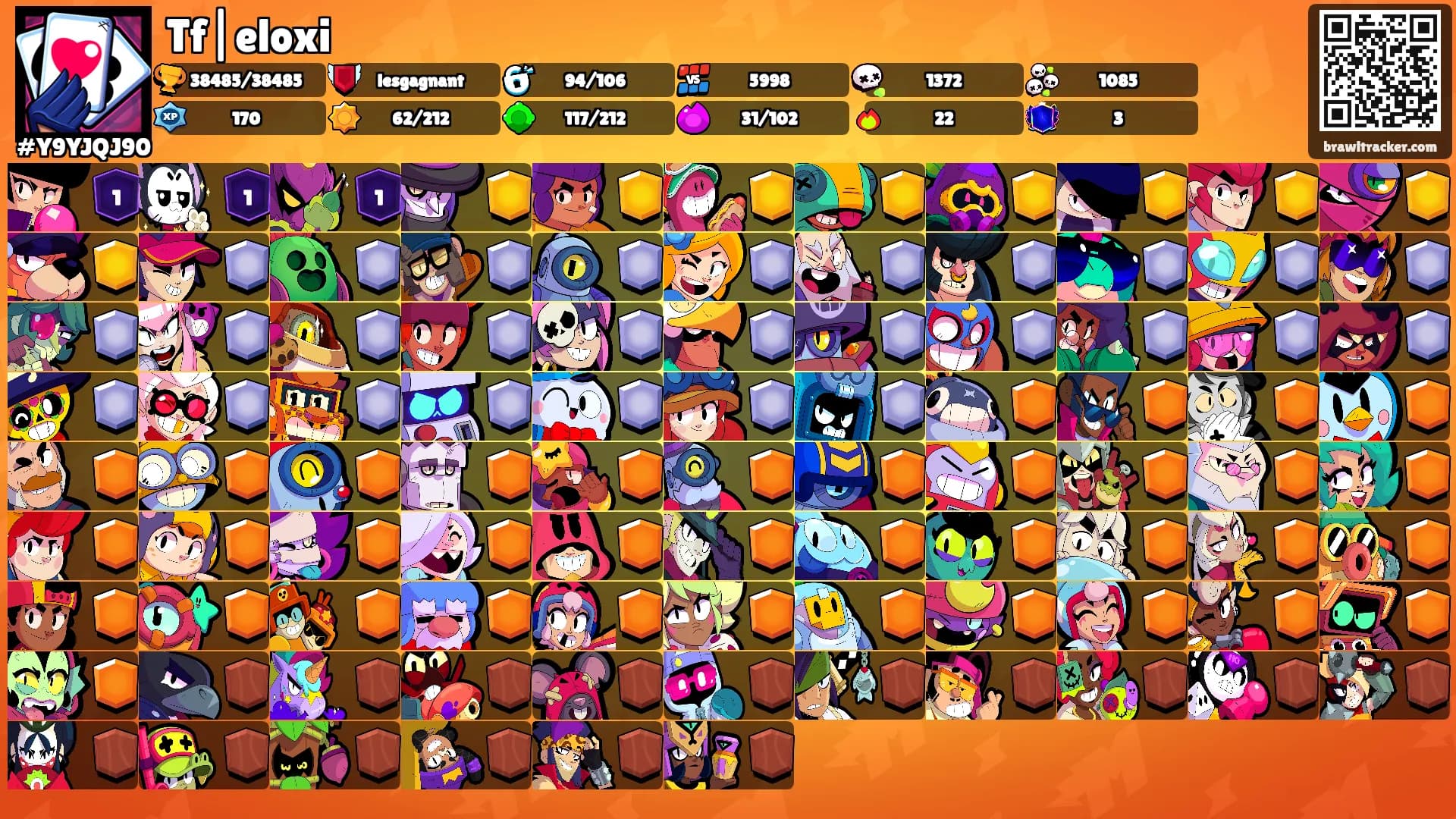 Tf|eloxi's Ranks