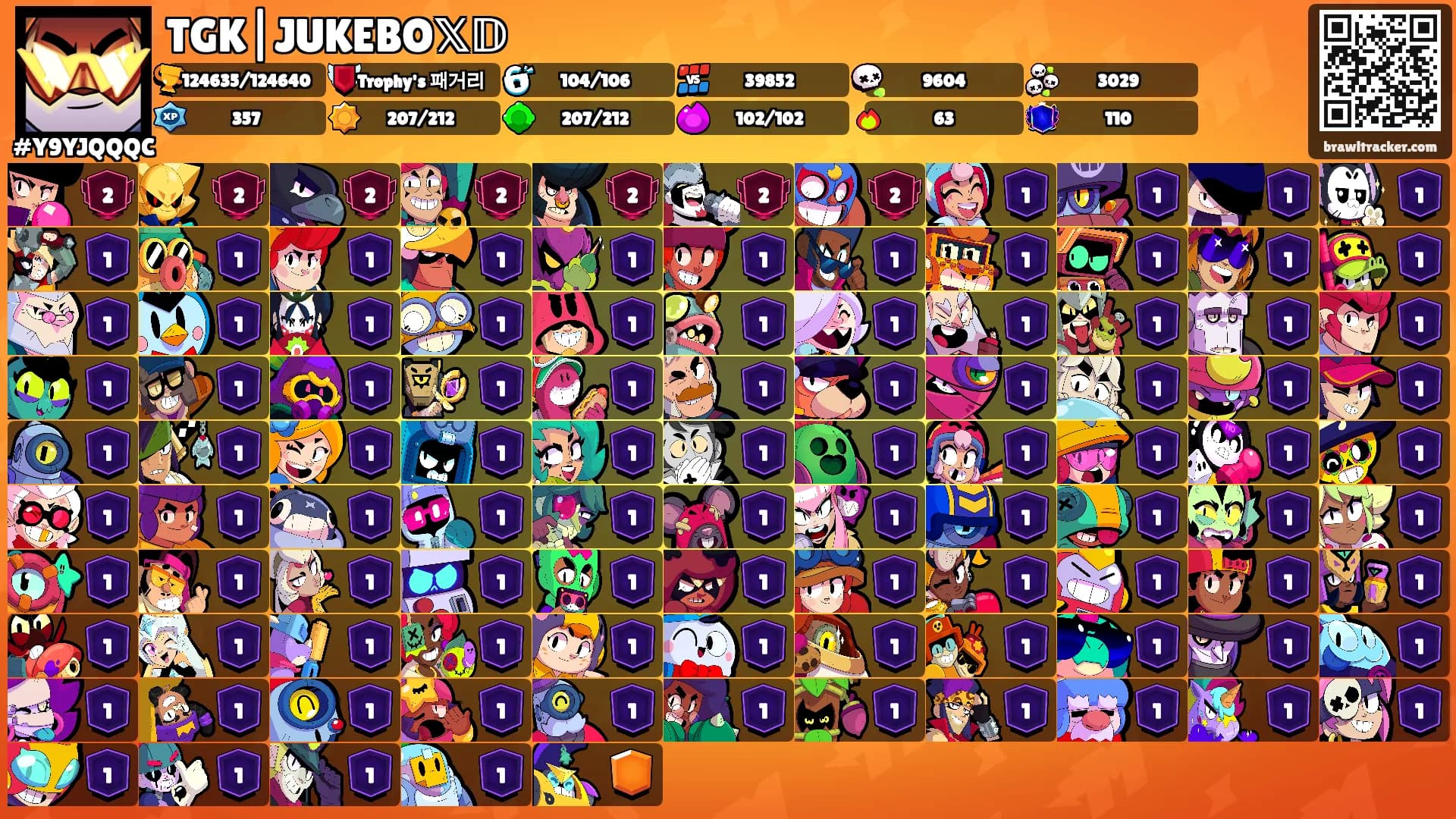 TGK|JUKEBO𝕏𝔻's Ranks